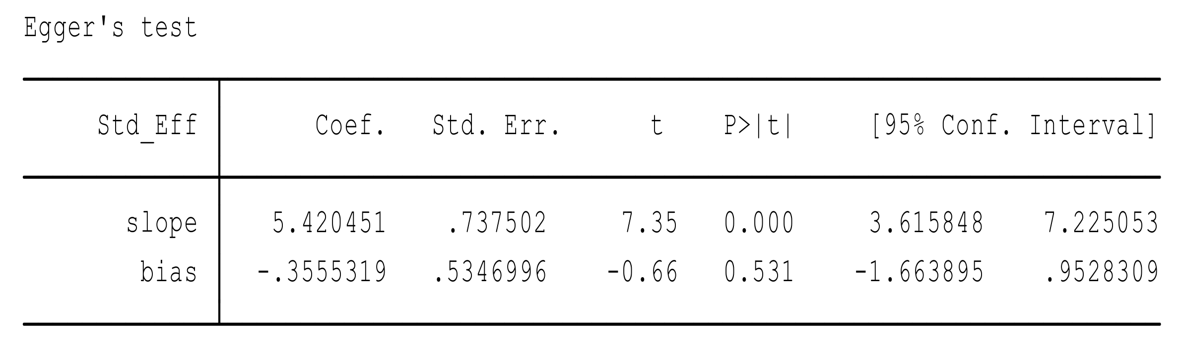 Ijerph 16 02668 g008