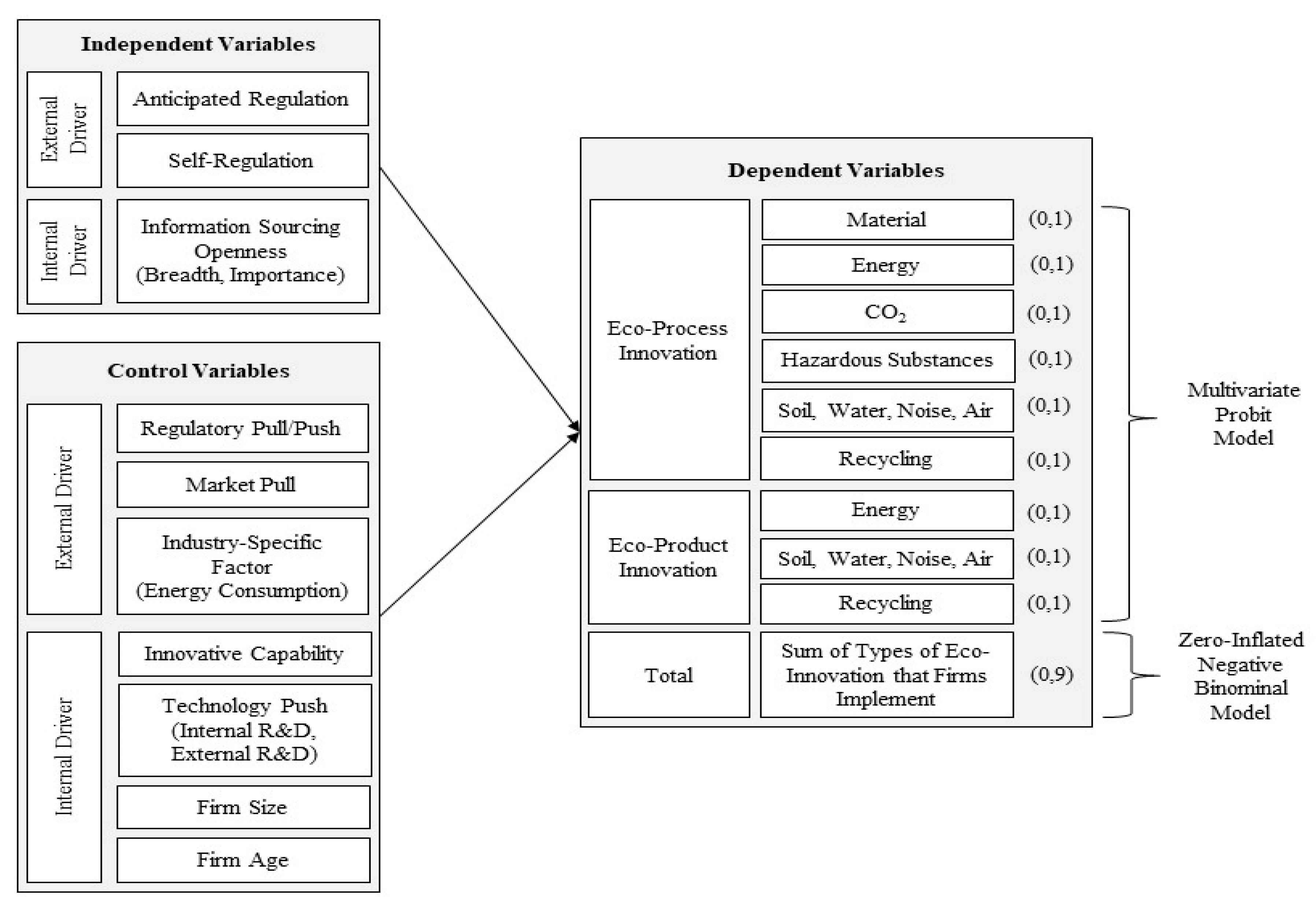 Ijerph 16 02678 g001