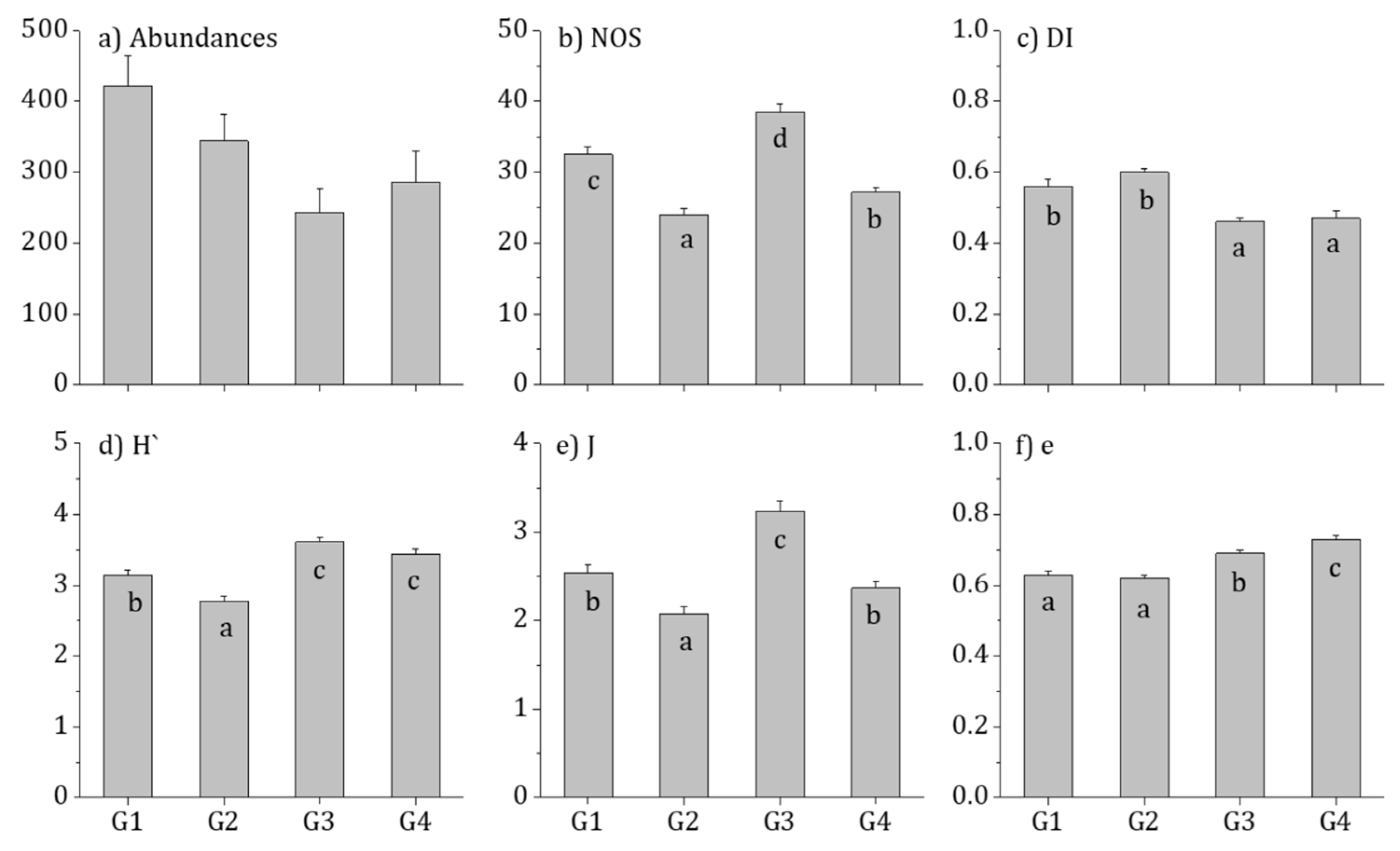 Ijerph 16 02681 g004