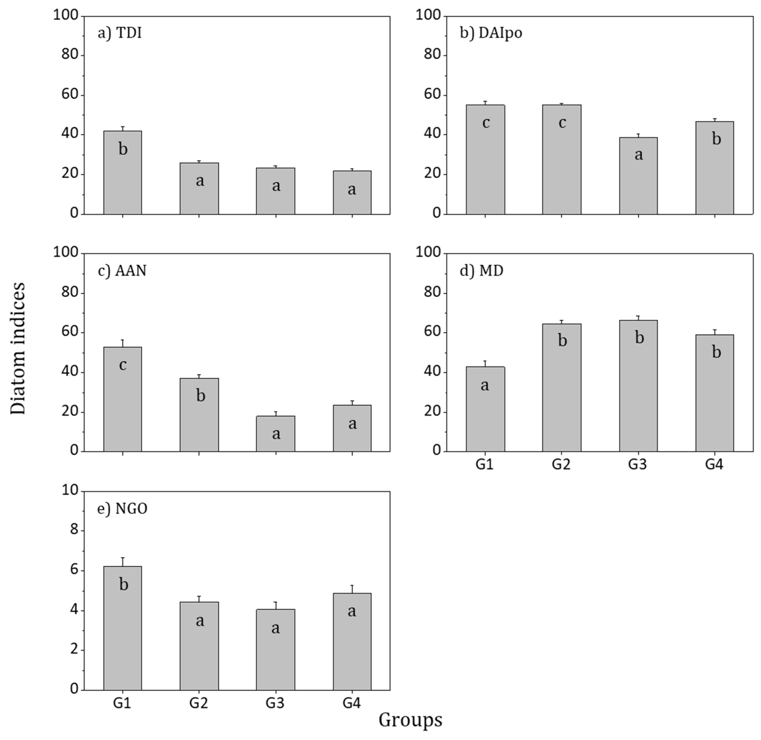 Ijerph 16 02681 g007