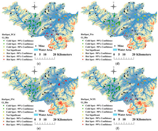 Ijerph Free Full Text Improvement Of Spatial Modeling Of Cr Pb Cd As And Ni In Soil Based On Portable X Ray Fluorescence Pxrf And Geostatistics A Case Study In East China