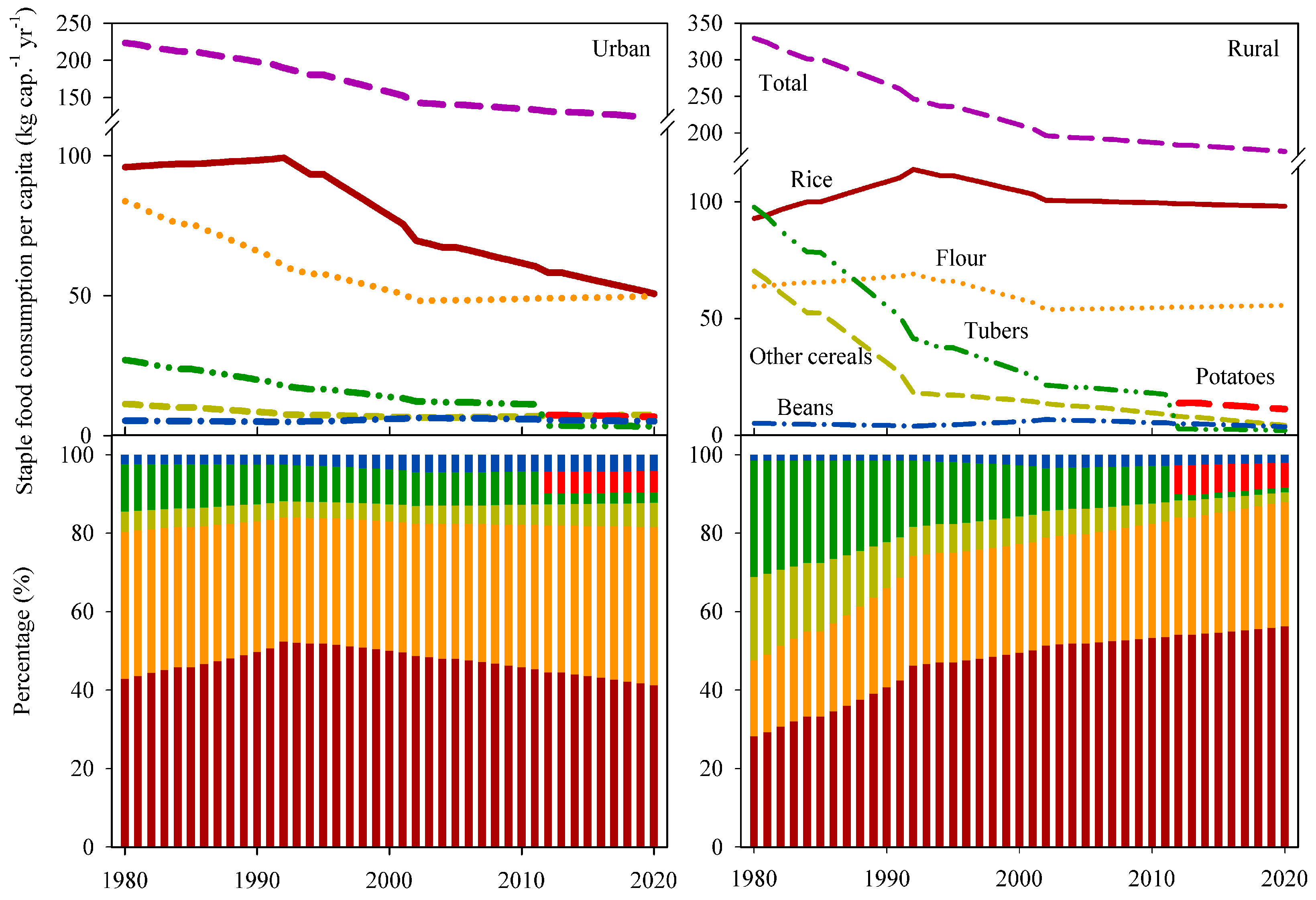 Ijerph 16 02700 g001