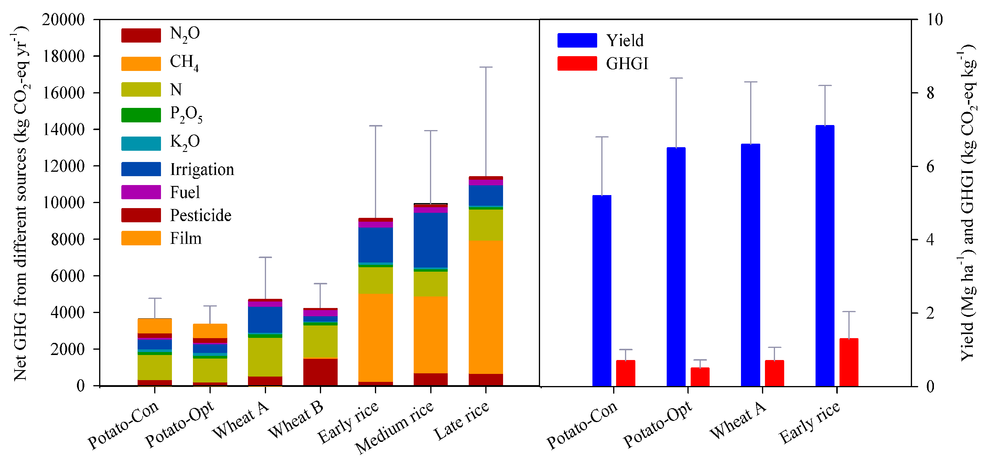 Ijerph 16 02700 g003