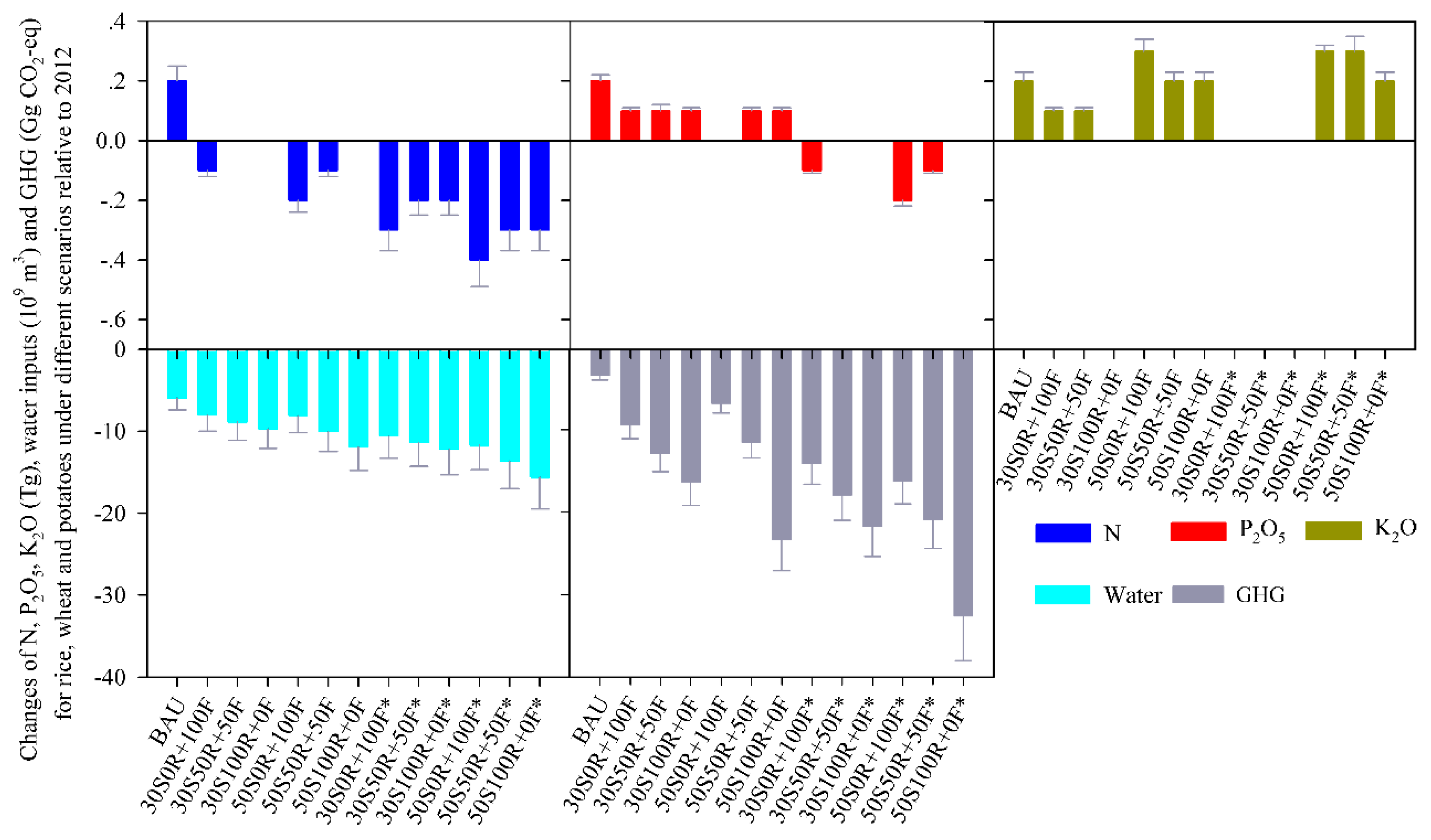 Ijerph 16 02700 g004
