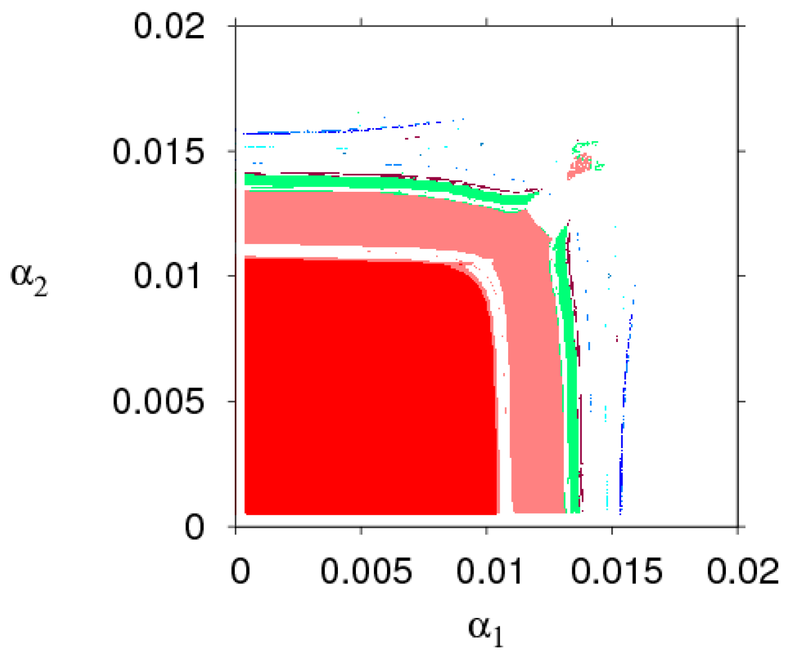 Ijerph 16 02711 g002 Ijerph 16 02711 g002