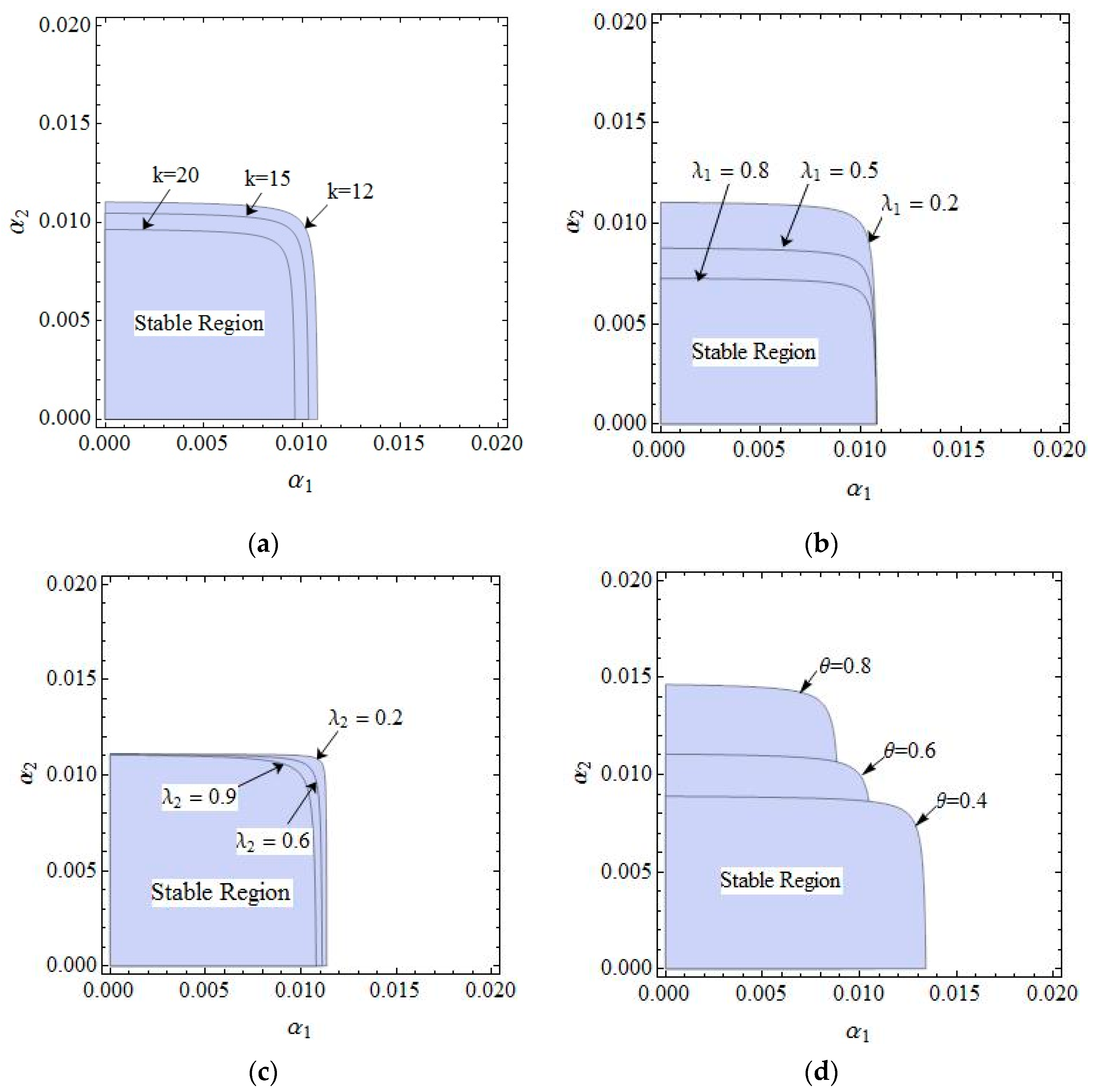 Ijerph 16 02711 g004 Ijerph 16 02711 g004