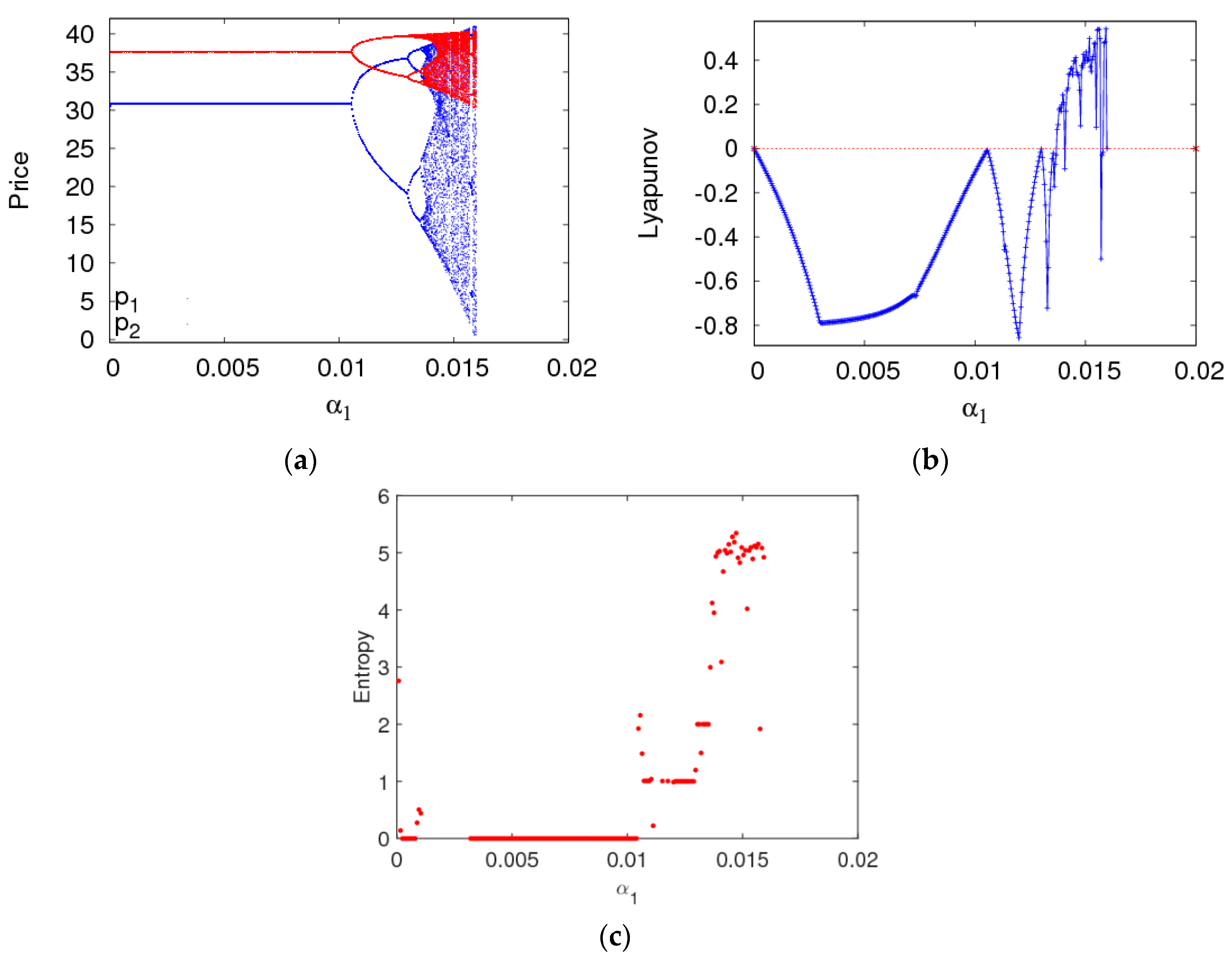 Ijerph 16 02711 g005 Ijerph 16 02711 g005