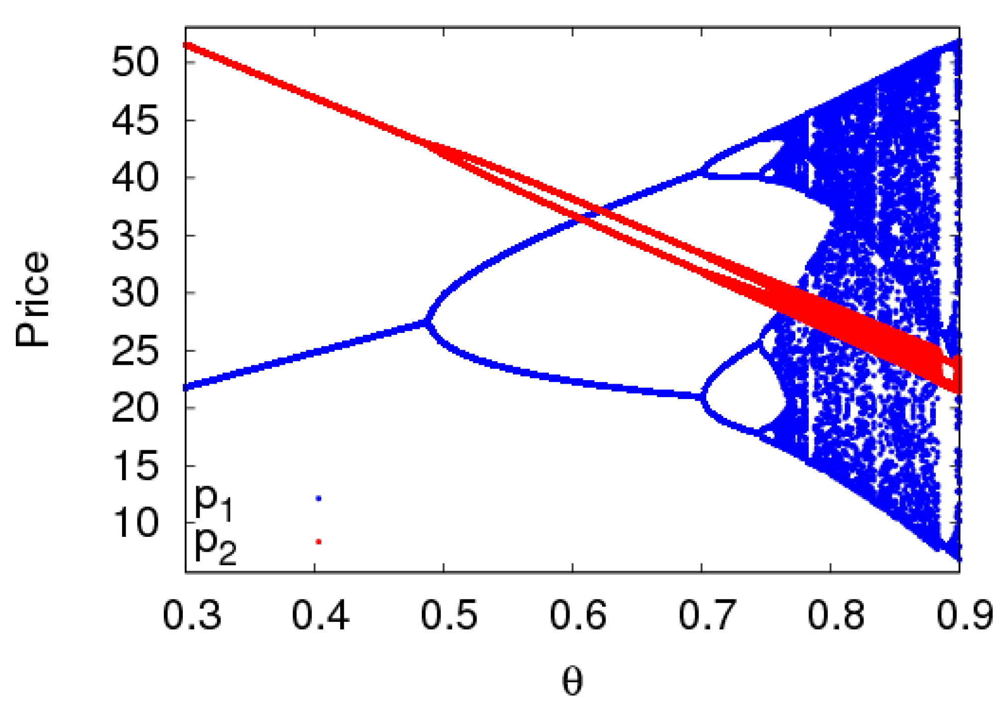 Ijerph 16 02711 g009 Ijerph 16 02711 g009