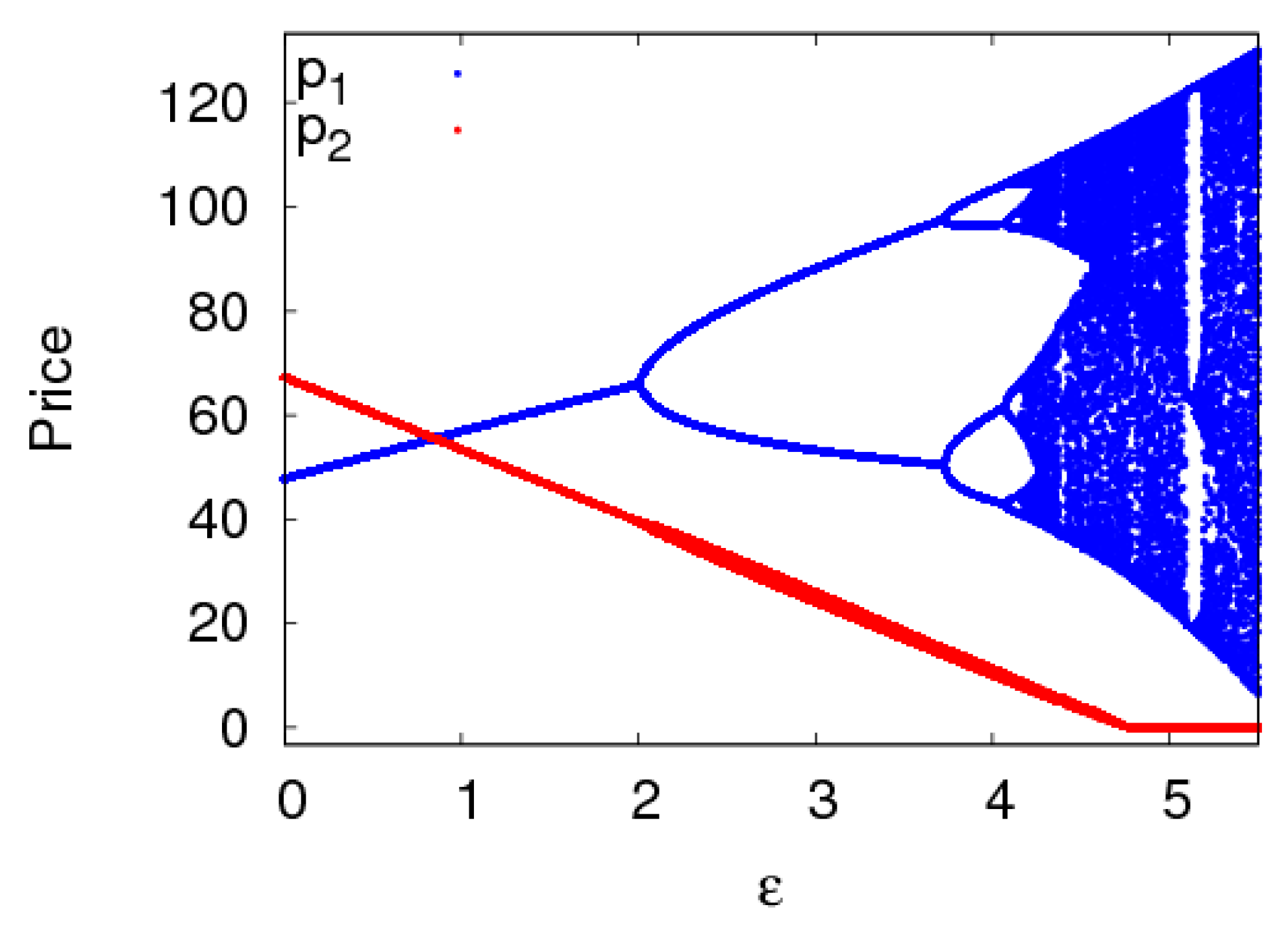 Ijerph 16 02711 g010 Ijerph 16 02711 g010