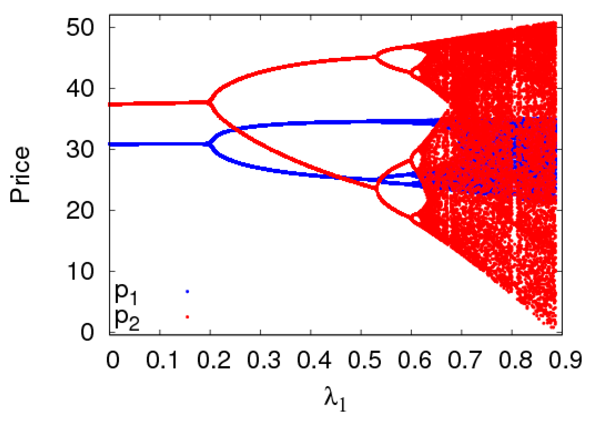 Ijerph 16 02711 g011 Ijerph 16 02711 g011
