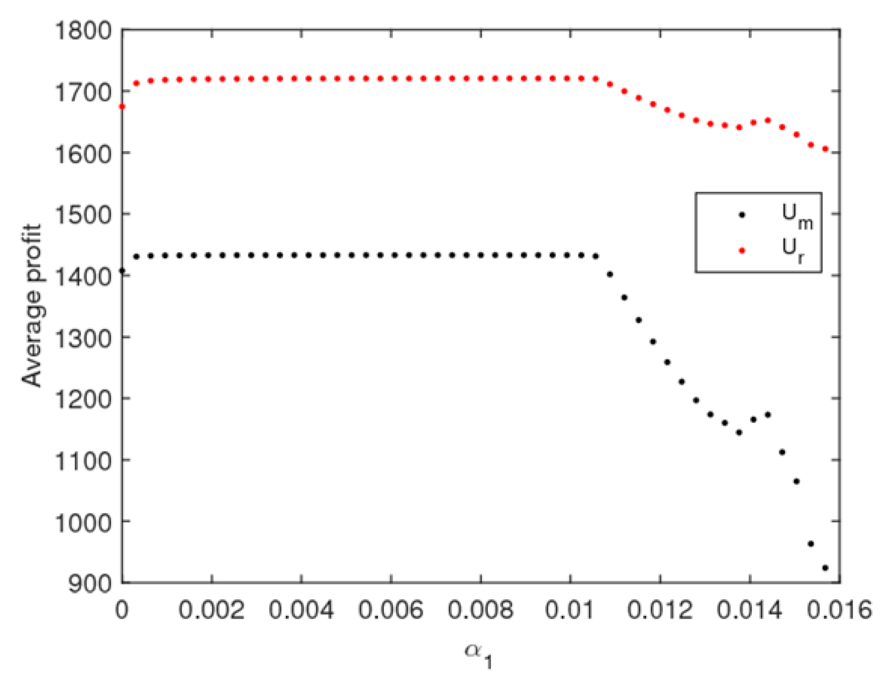 Ijerph 16 02711 g013 Ijerph 16 02711 g013