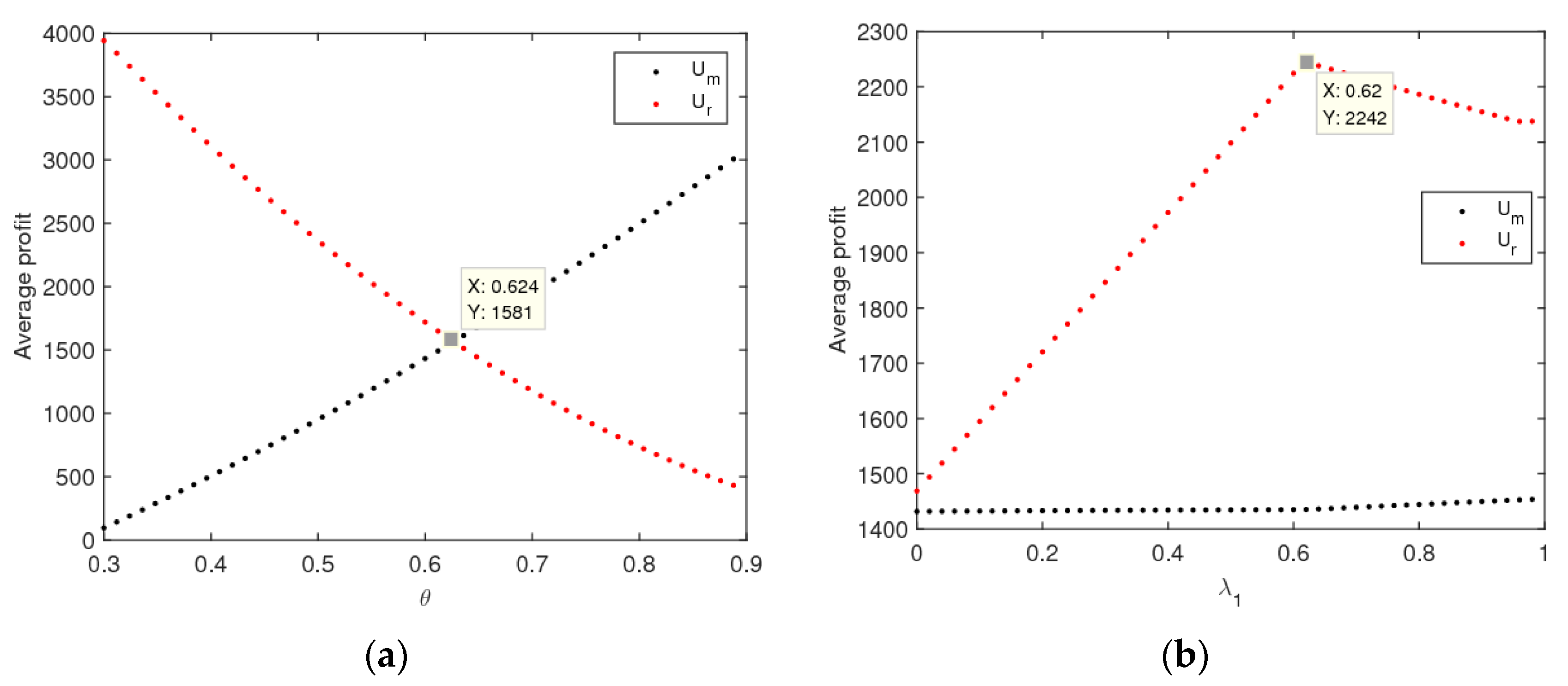 Ijerph 16 02711 g014 Ijerph 16 02711 g014