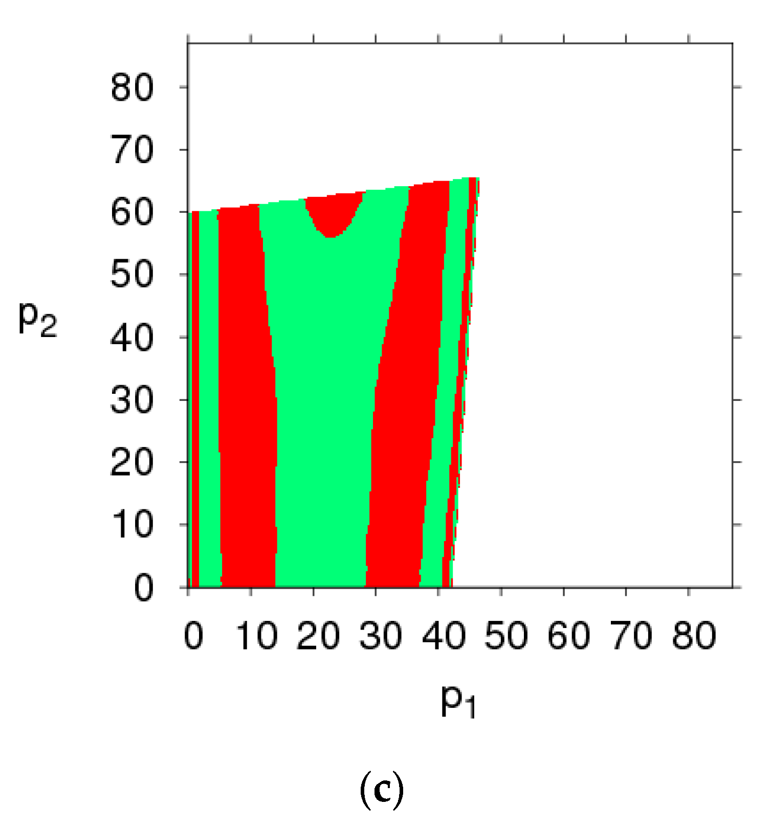 Ijerph 16 02711 g015b Ijerph 16 02711 g015b