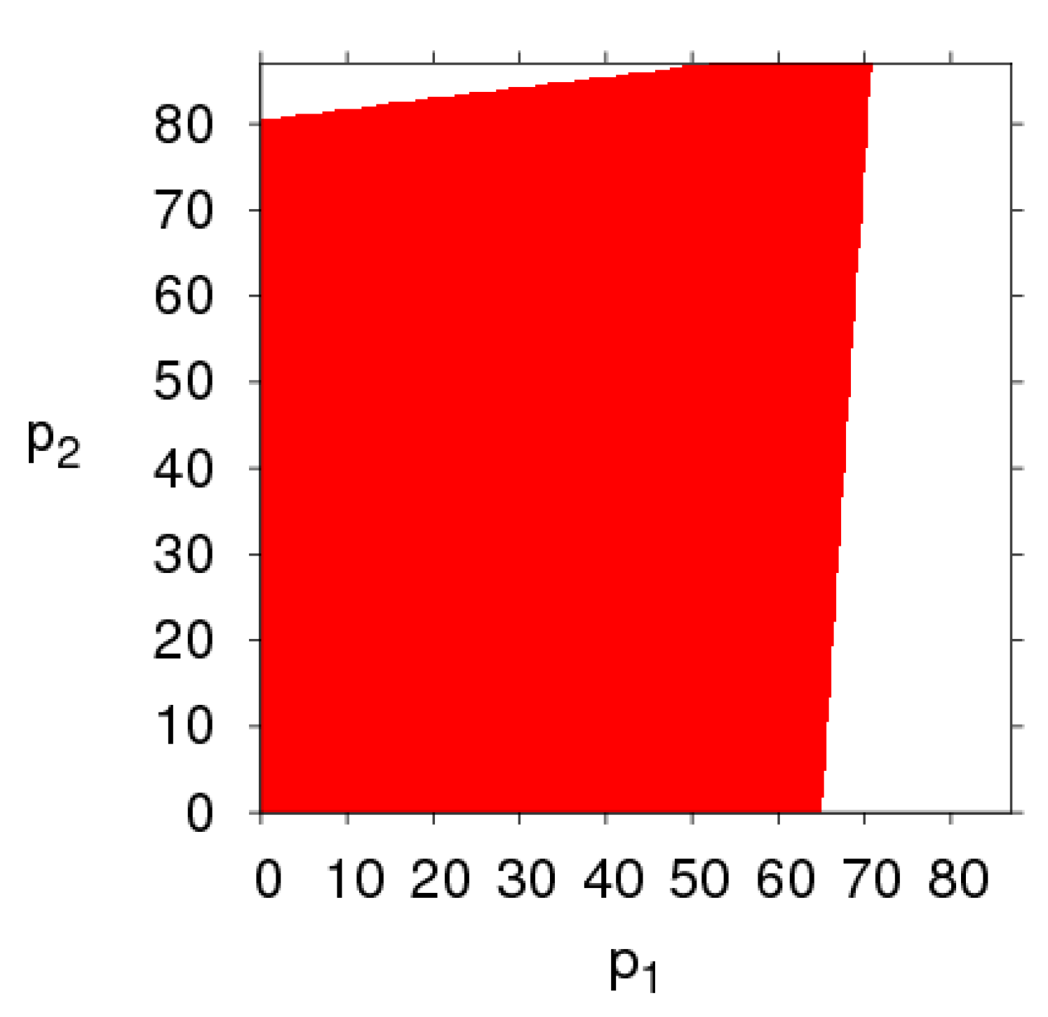 Ijerph 16 02711 g016 Ijerph 16 02711 g016