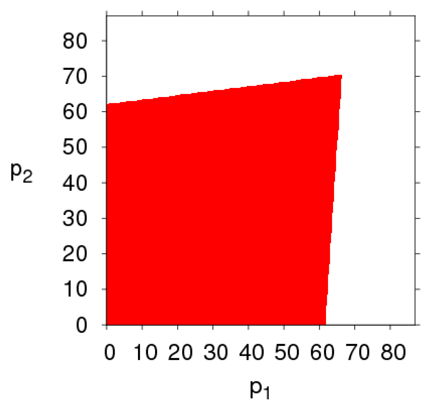 Ijerph 16 02711 g017 Ijerph 16 02711 g017