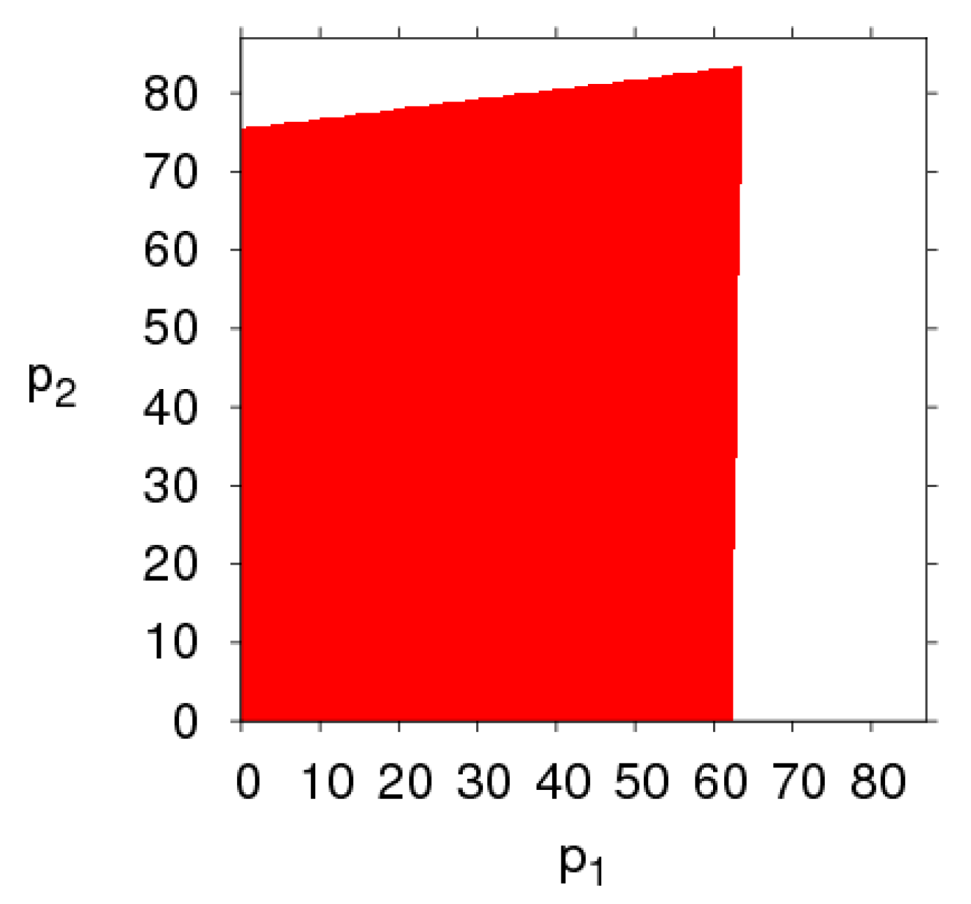 Ijerph 16 02711 g018 Ijerph 16 02711 g018