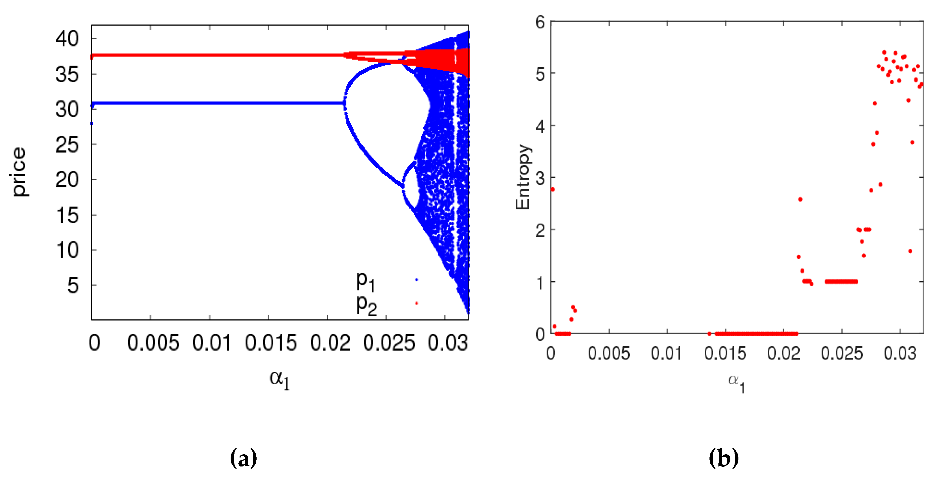 Ijerph 16 02711 g020 Ijerph 16 02711 g020