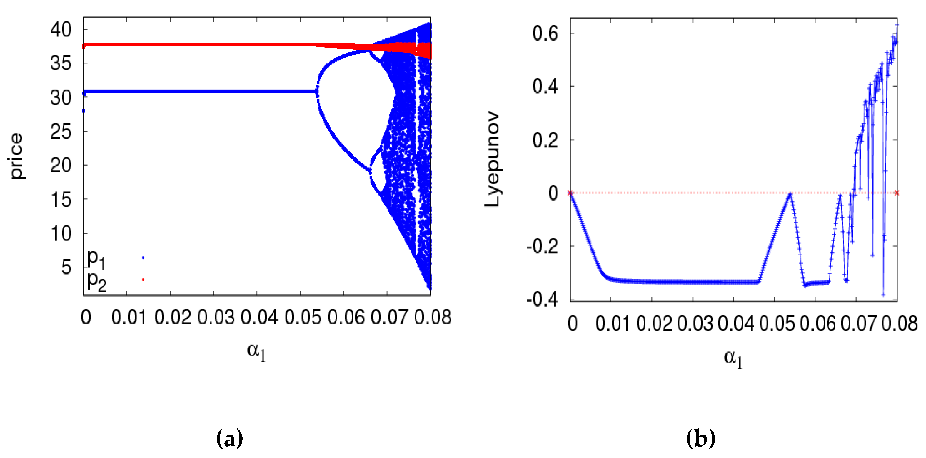 Ijerph 16 02711 g021 Ijerph 16 02711 g021