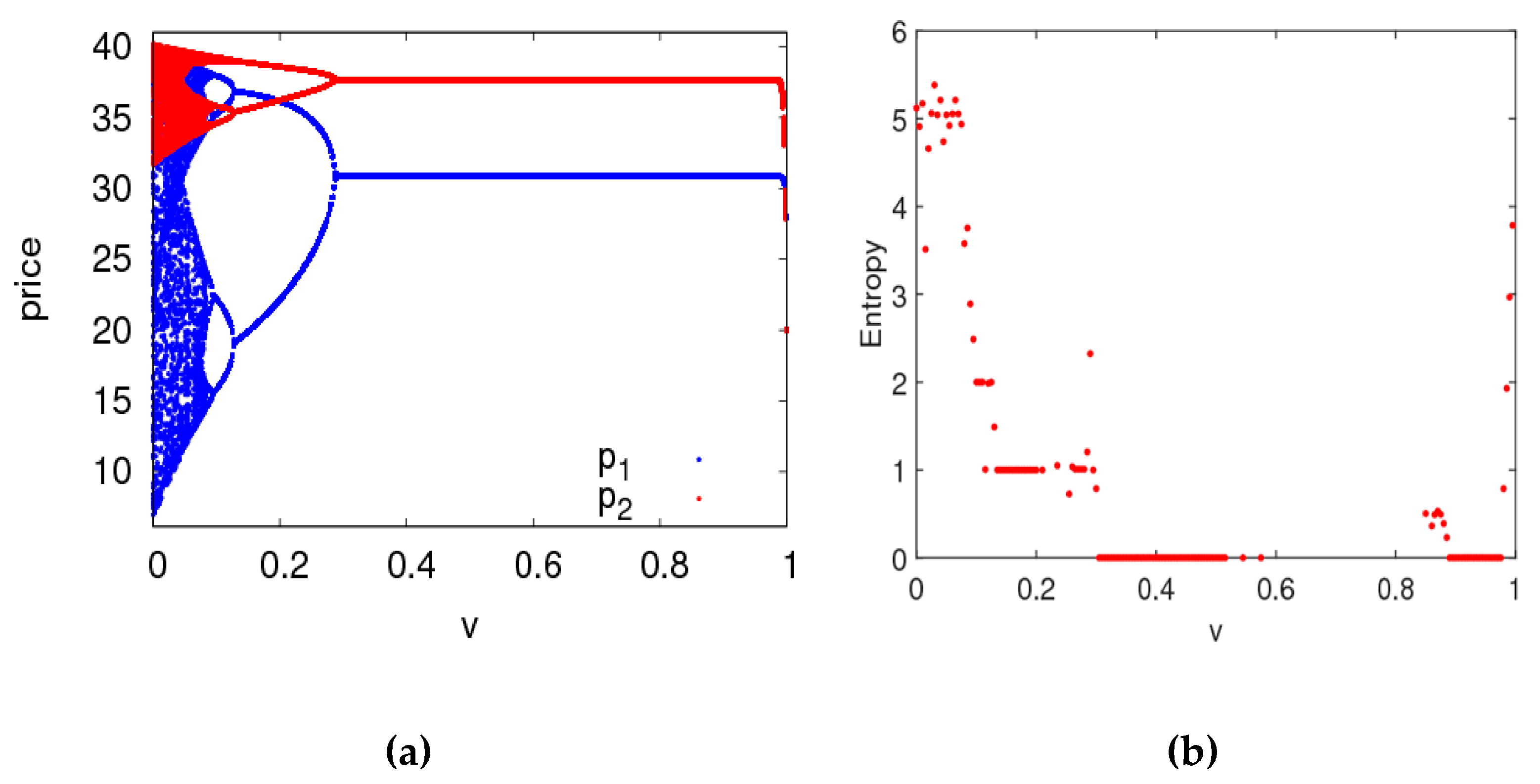 Ijerph 16 02711 g022 Ijerph 16 02711 g022