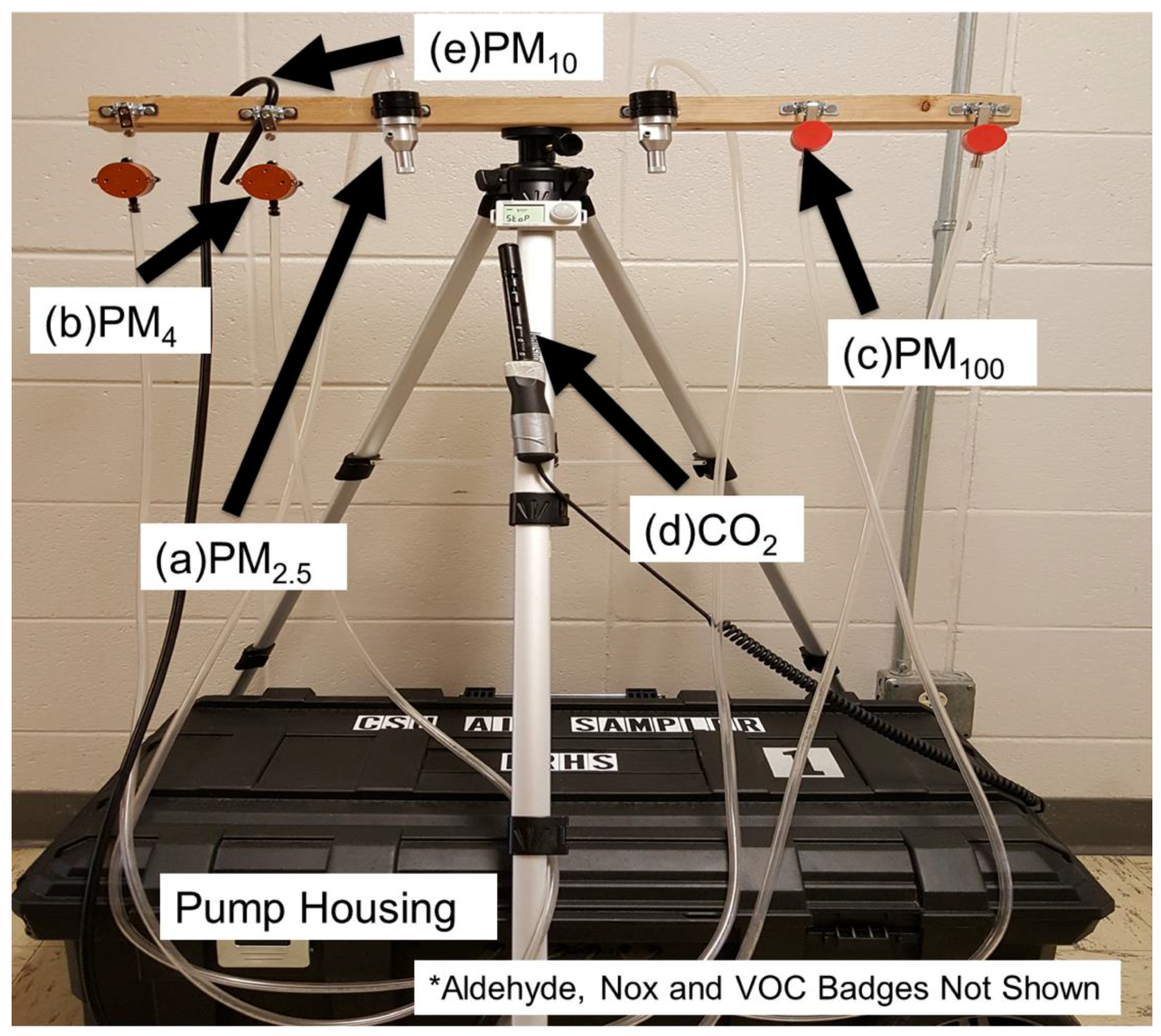 Ijerph 16 02721 g001