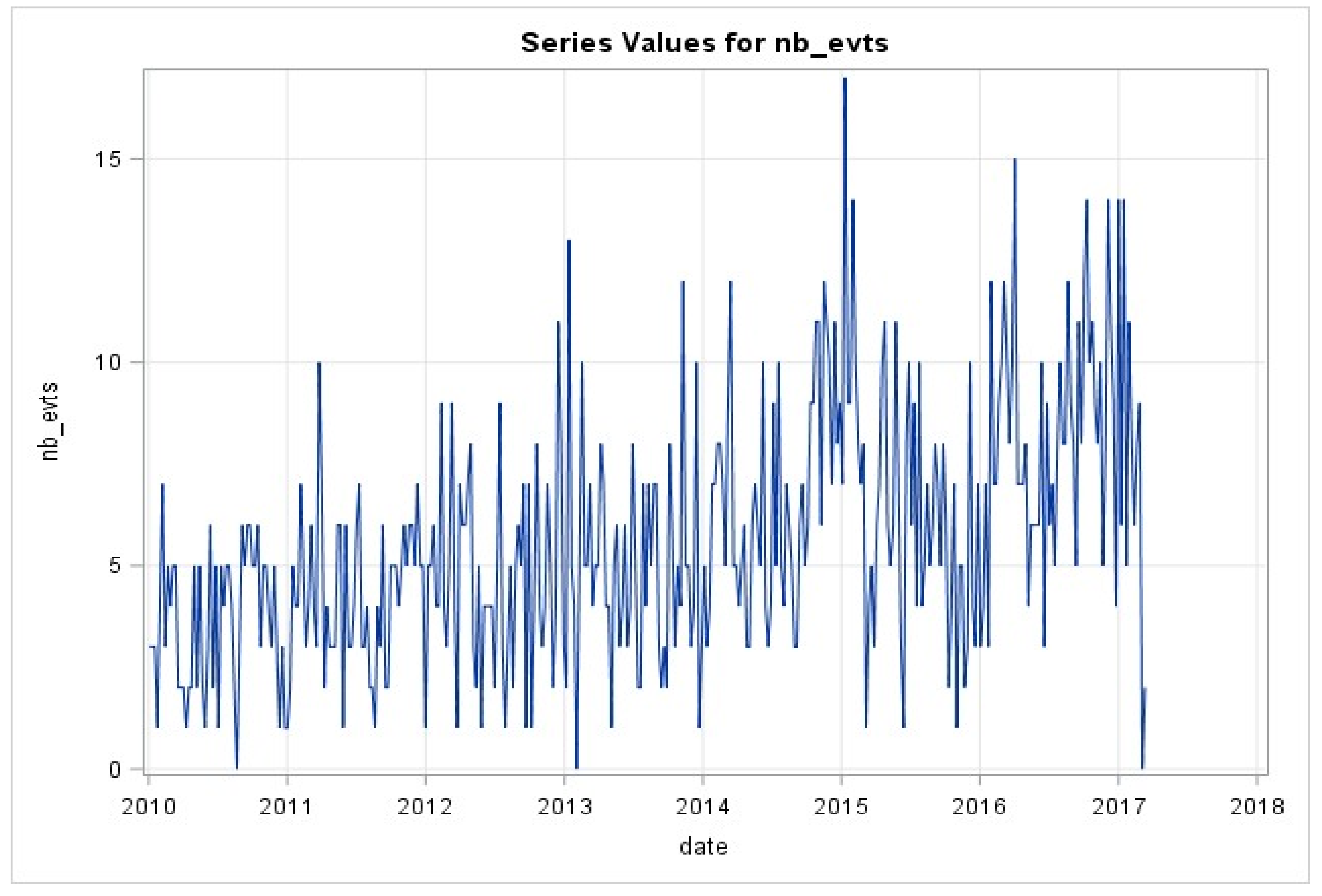 Ijerph 16 02724 g002 550