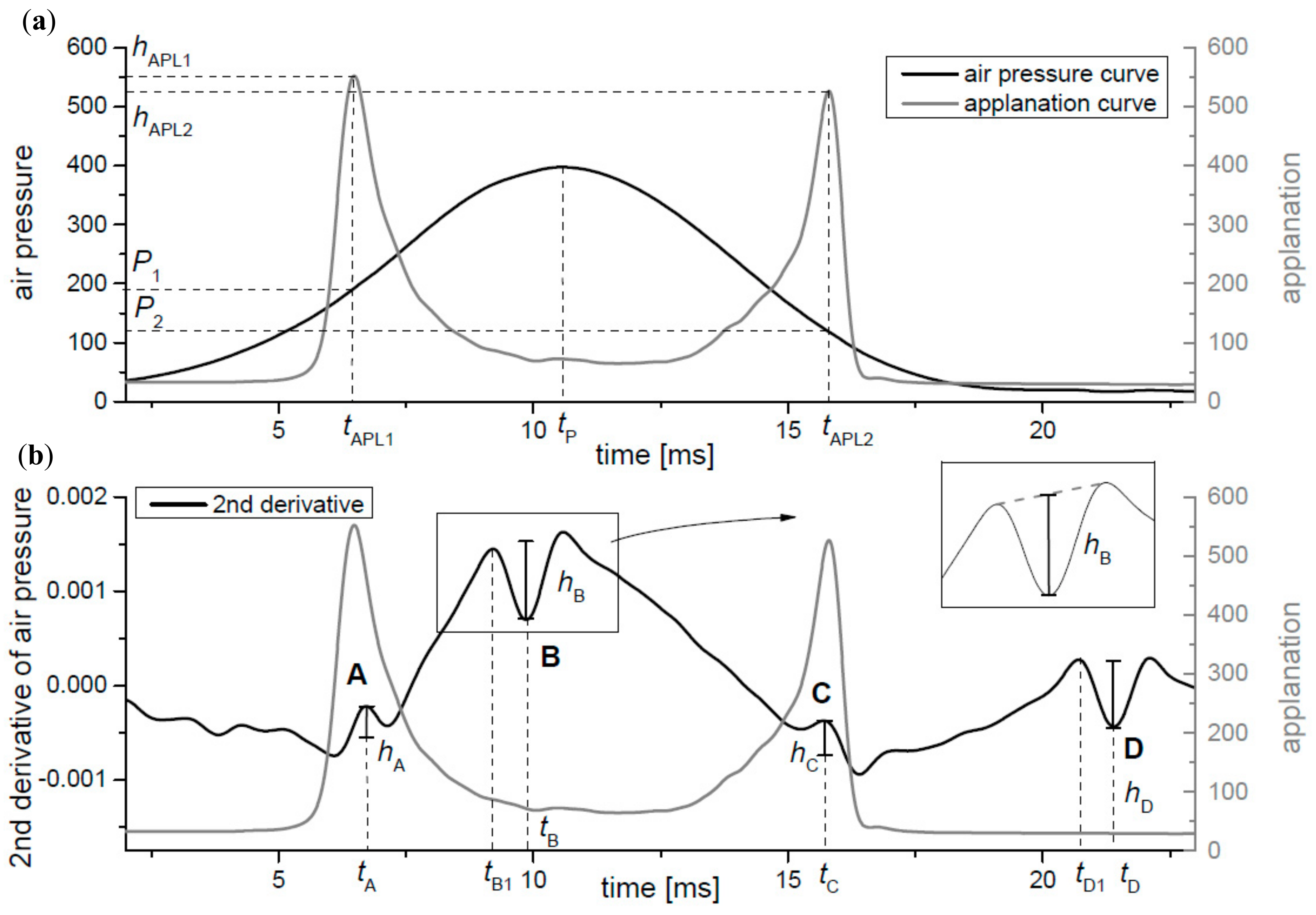 Ijerph 16 02742 g001