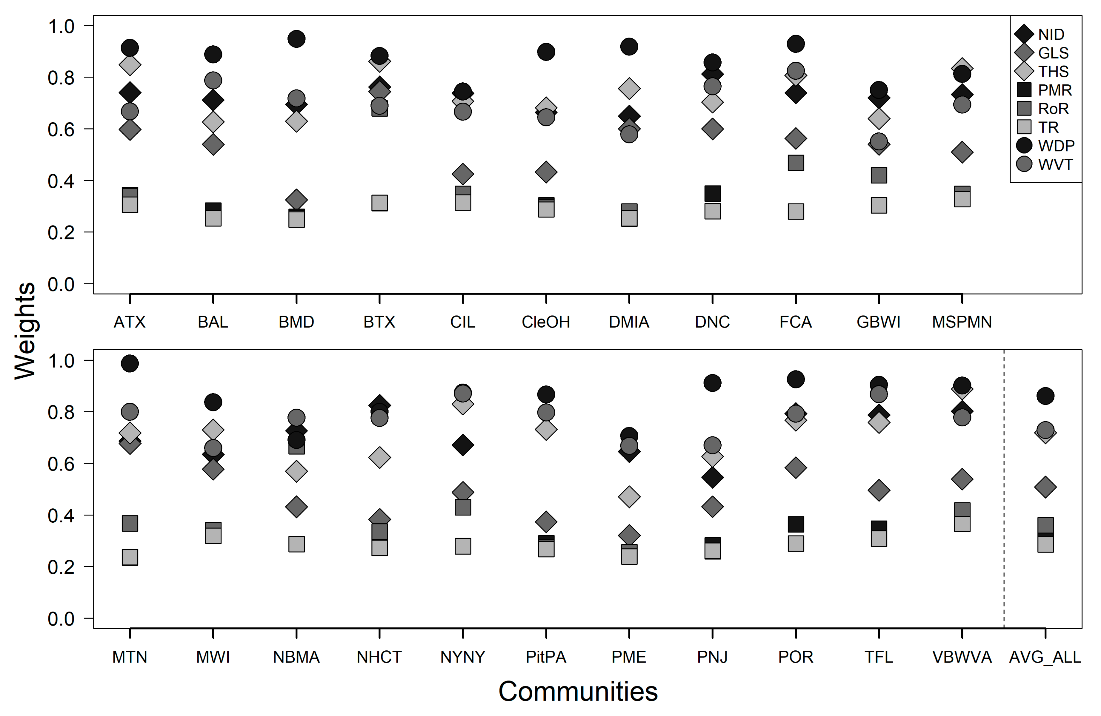 Ijerph 16 02760 g002 Ijerph 16 02760 g002