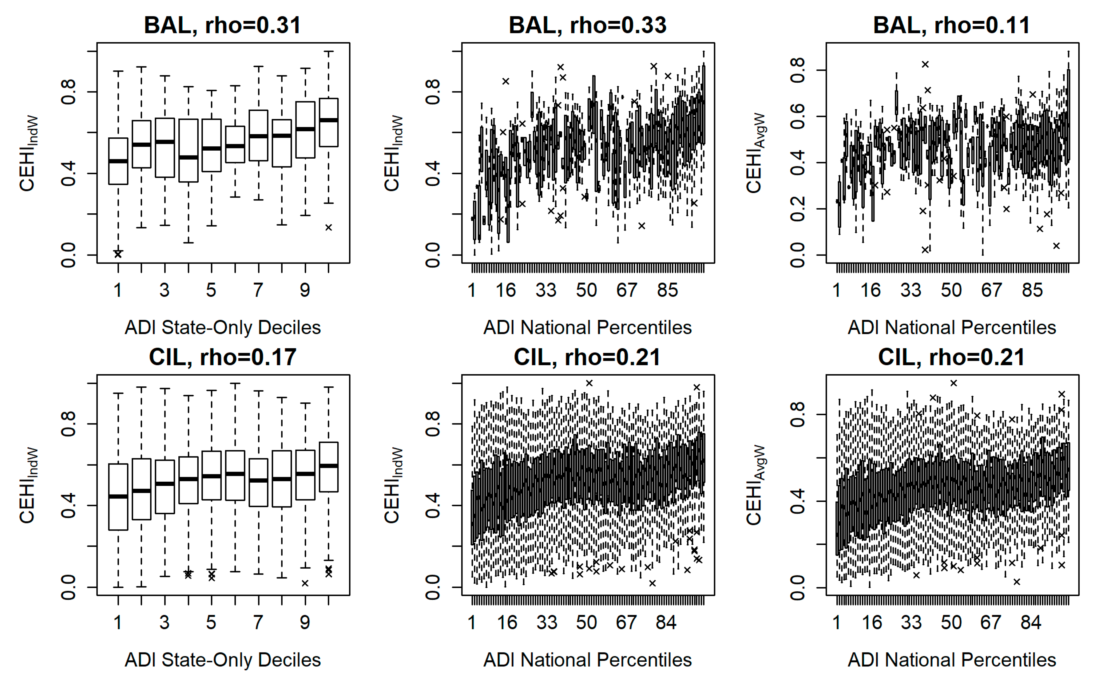 National Geographic Windows On Literacy Correlation Chart