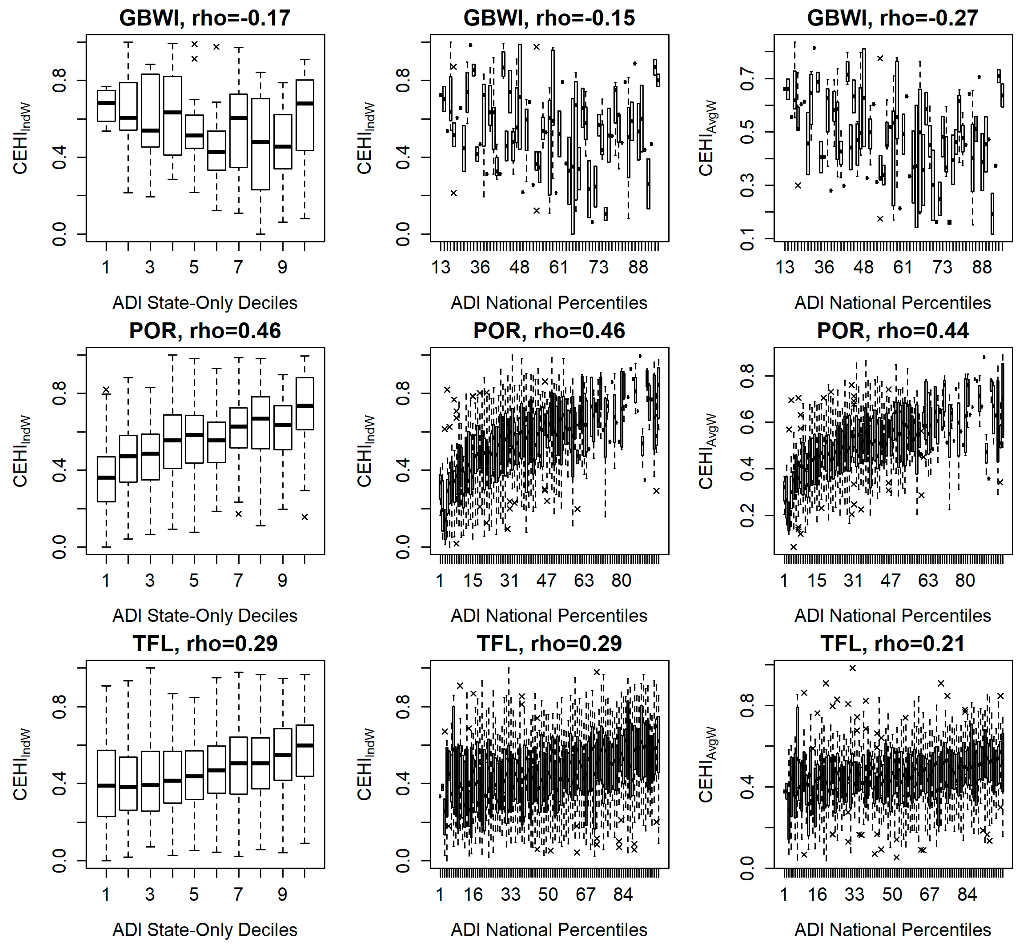 National Geographic Windows On Literacy Correlation Chart