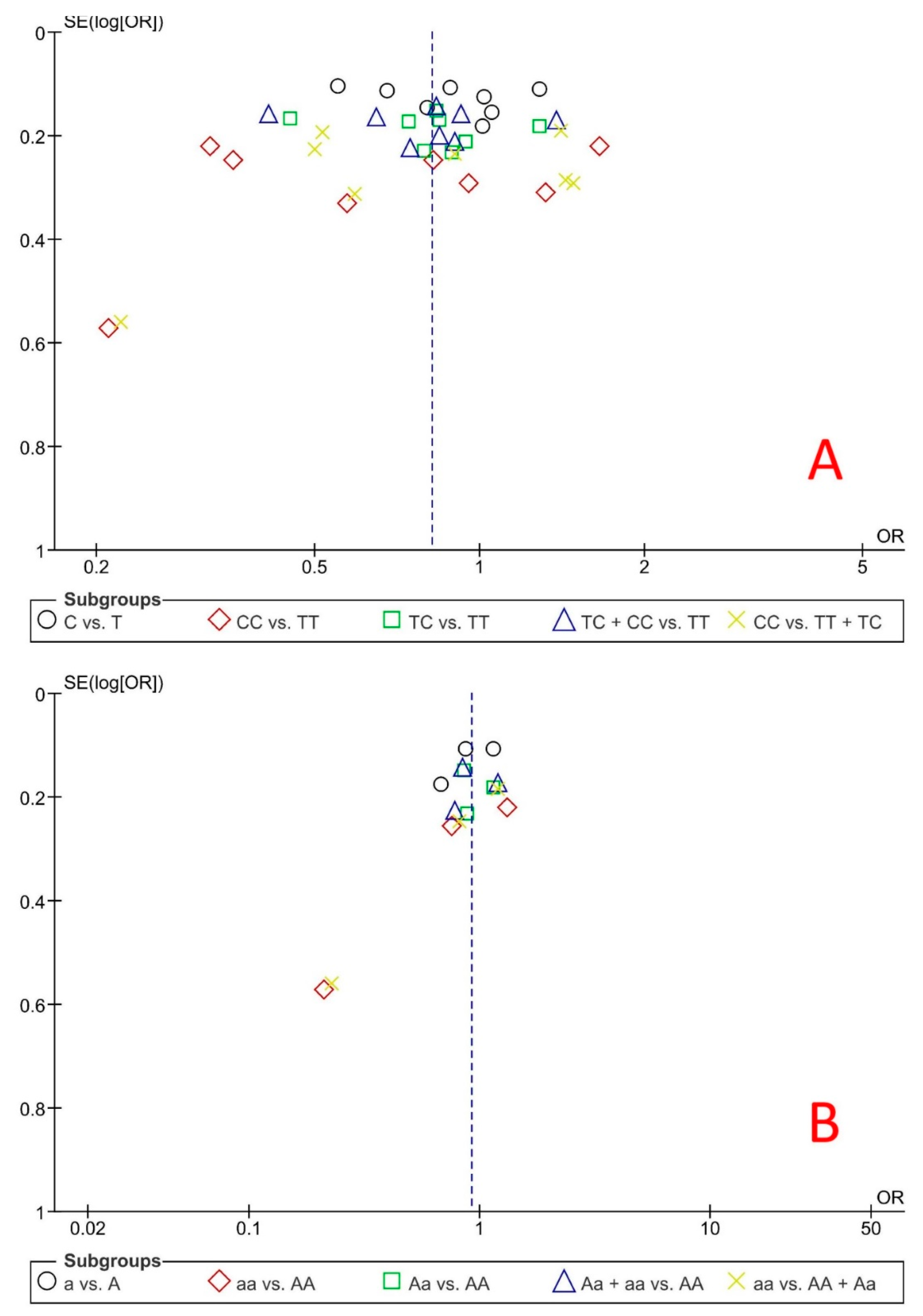 Ijerph 16 02792 g004