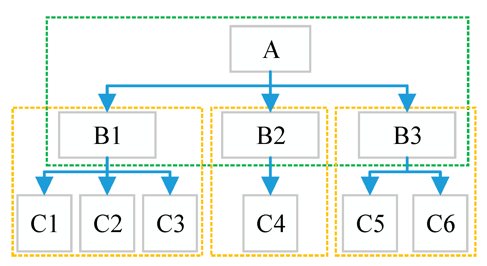 Ijerph 16 02802 g001