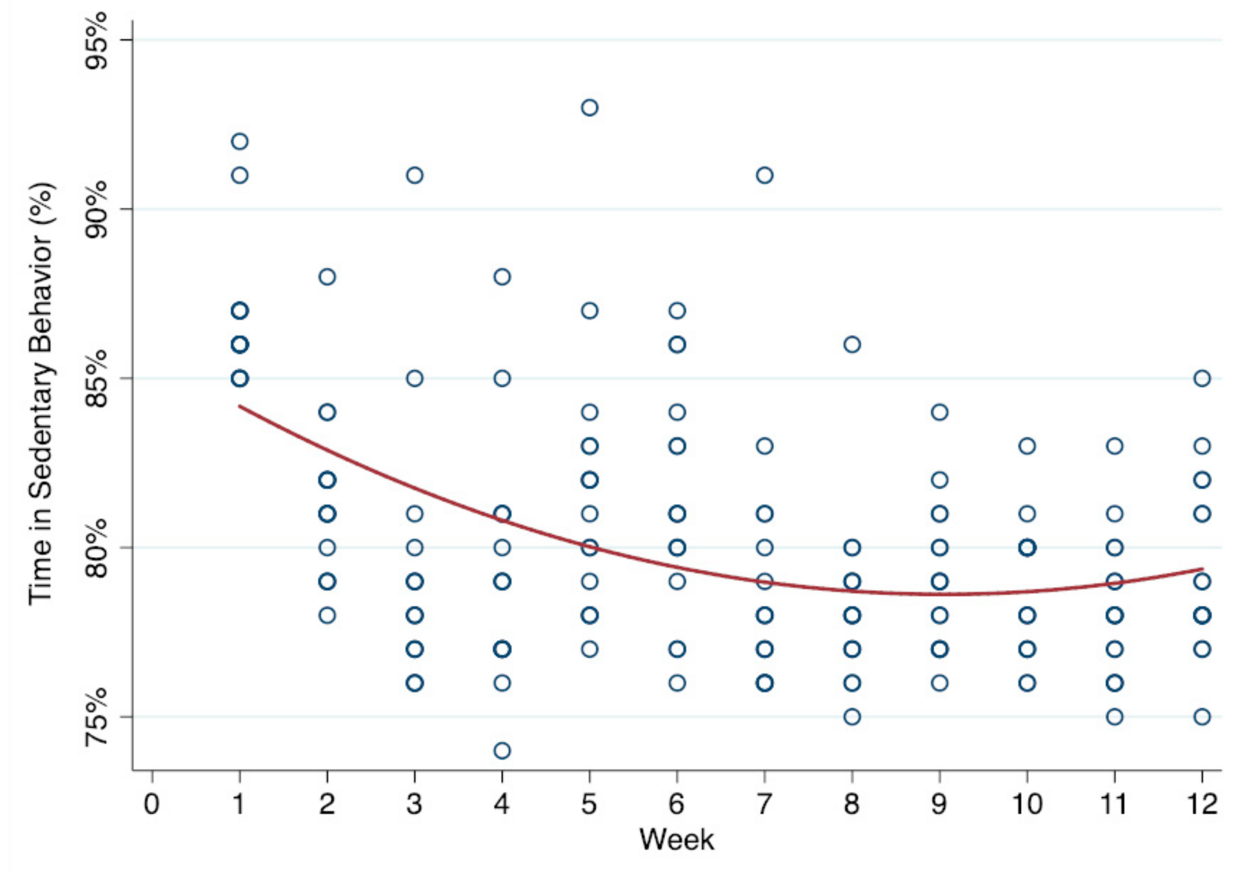 Ijerph 16 02821 g001