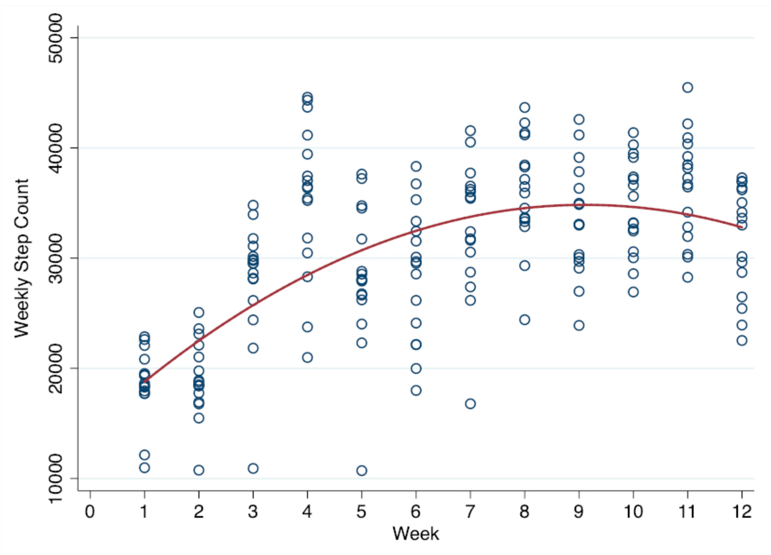 Ijerph 16 02821 g003