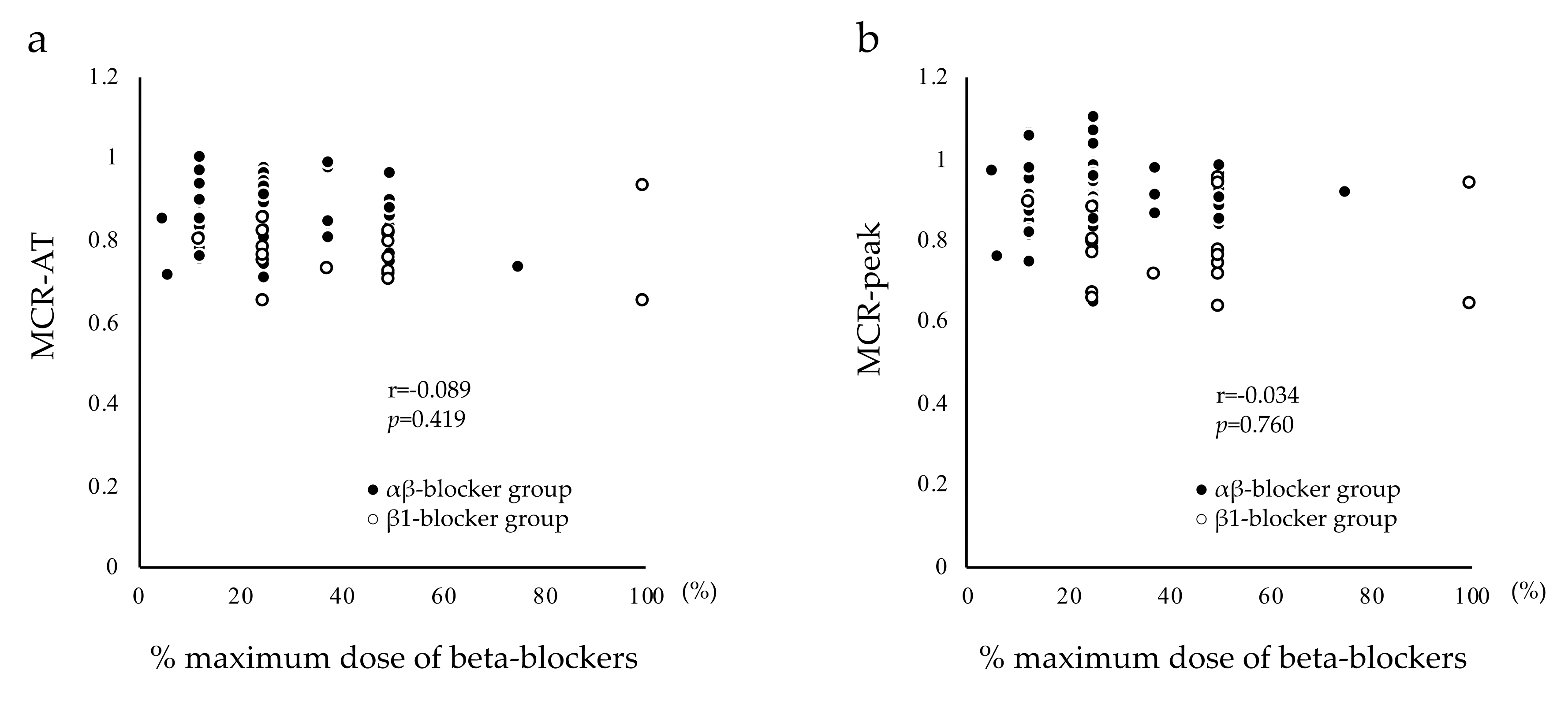 Ijerph 16 02838 g001