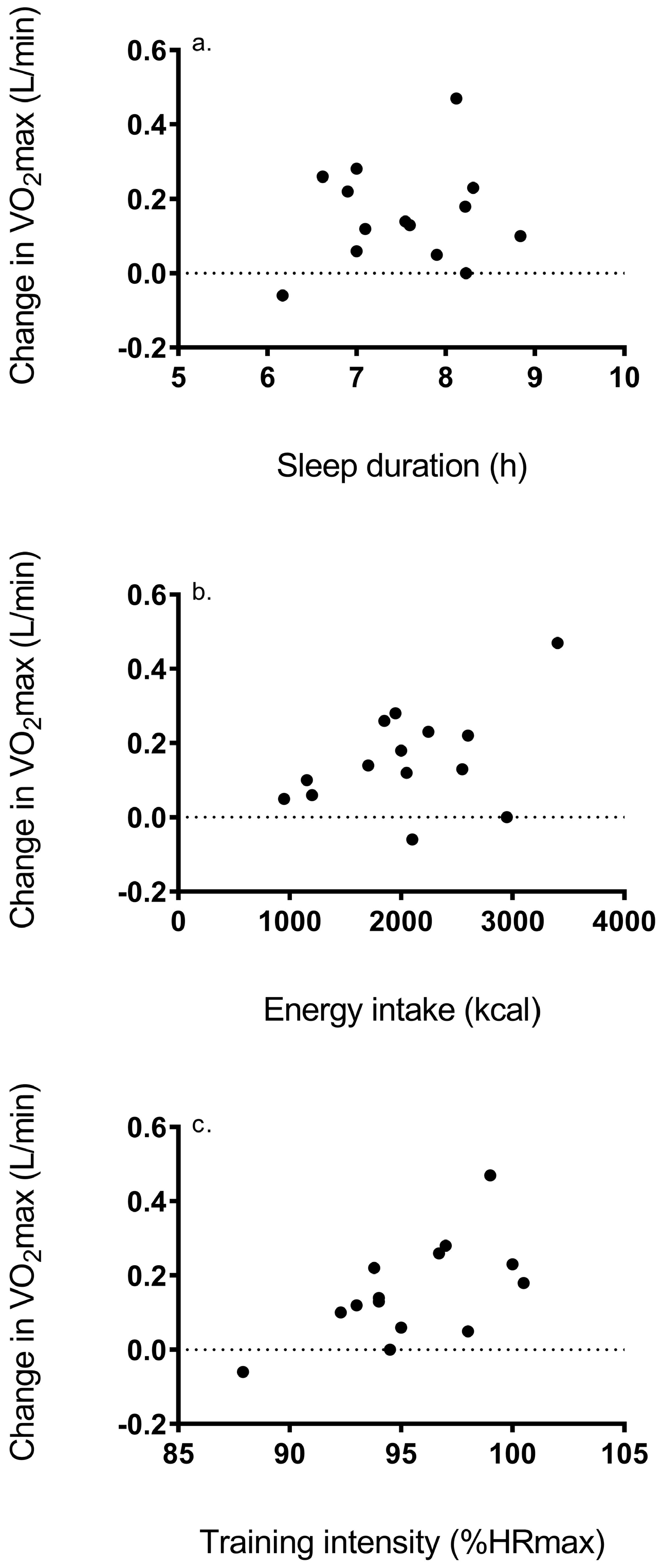 Ijerph 16 02845 g002 Ijerph 16 02845 g002