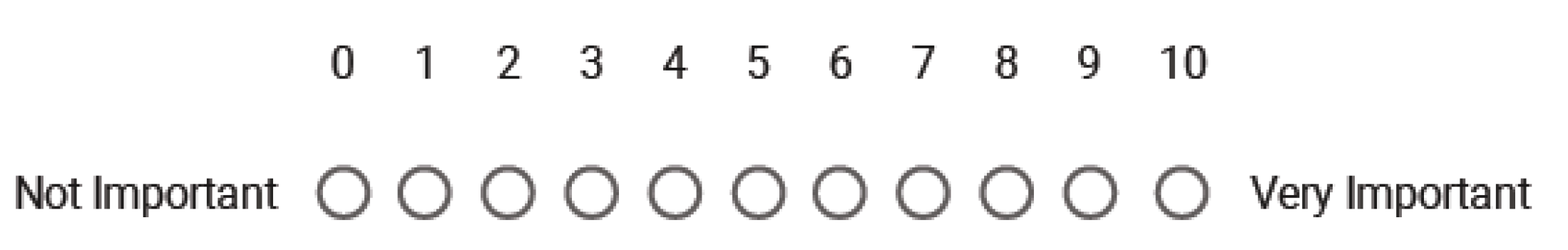 Ijerph 16 02850 i001