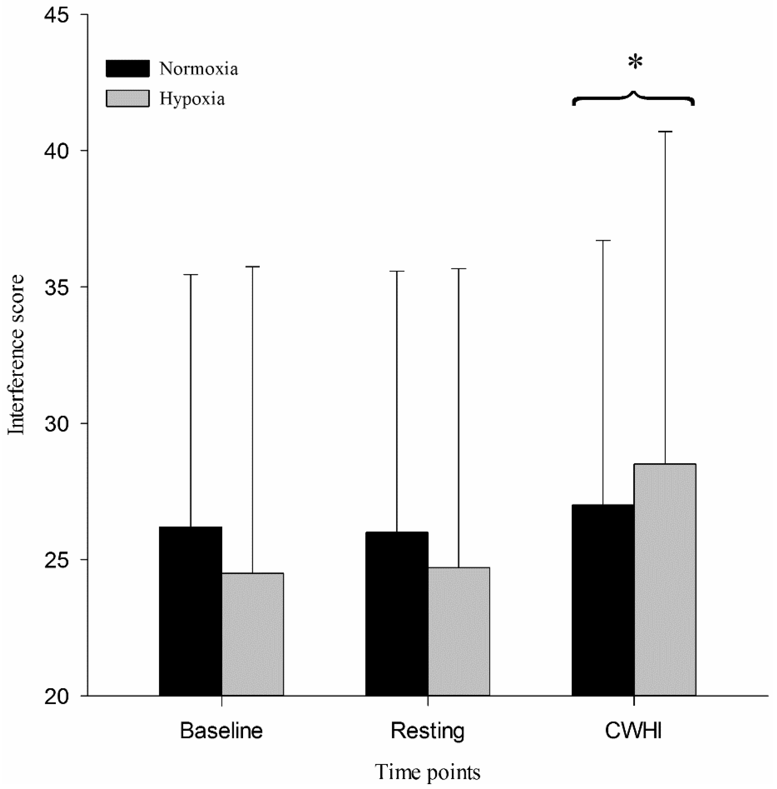 Ijerph 16 02859 g001