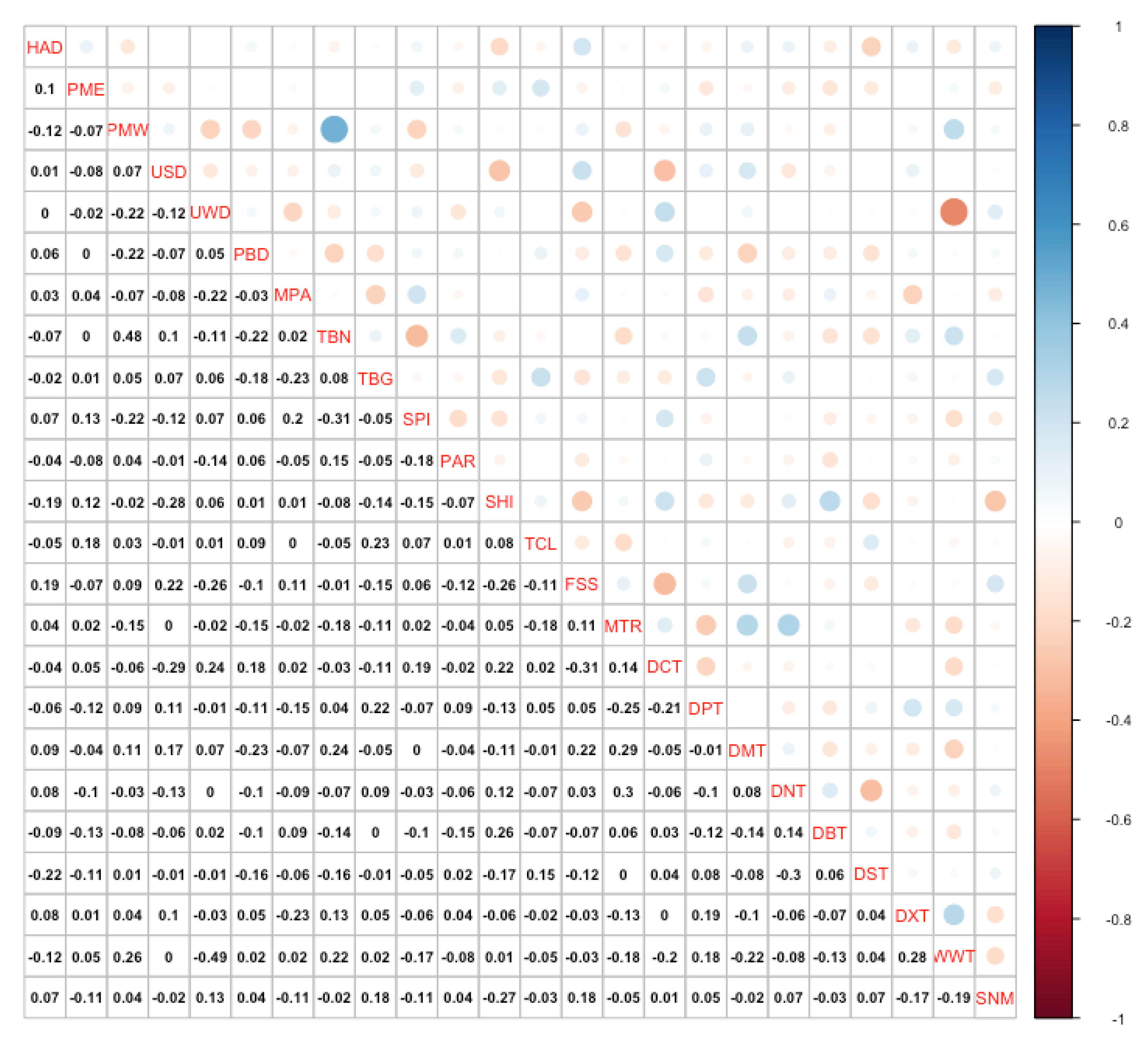 Ijerph 16 02868 g001