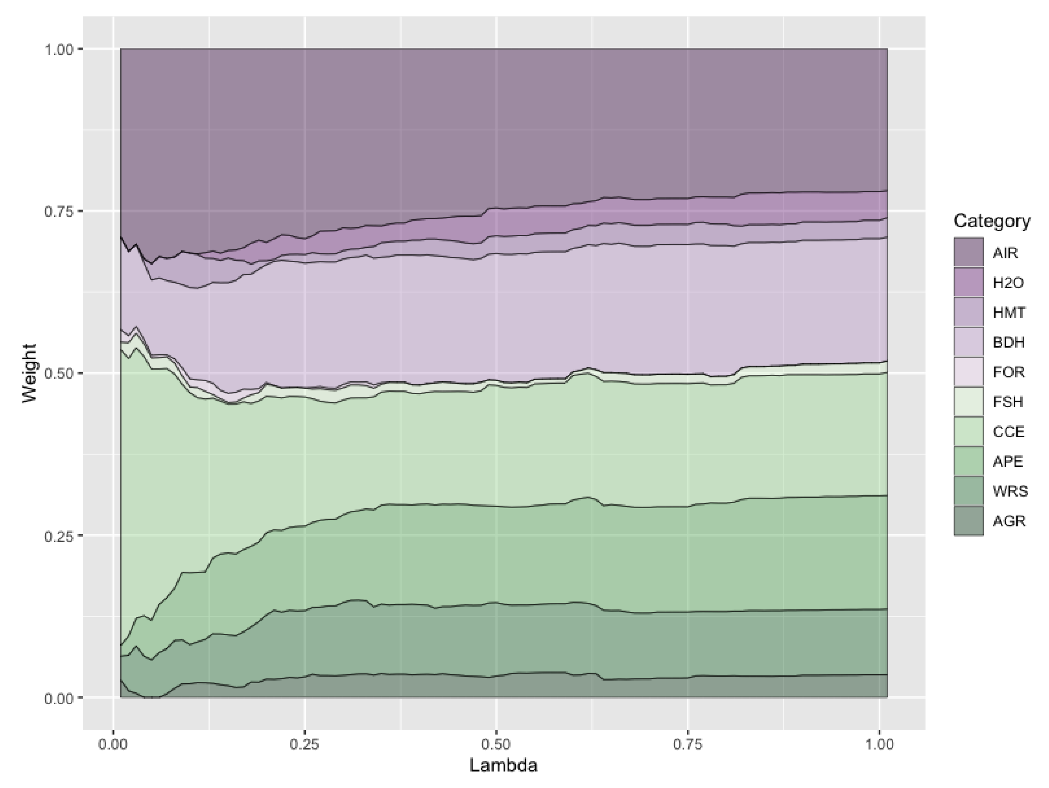 Ijerph 16 02868 g002