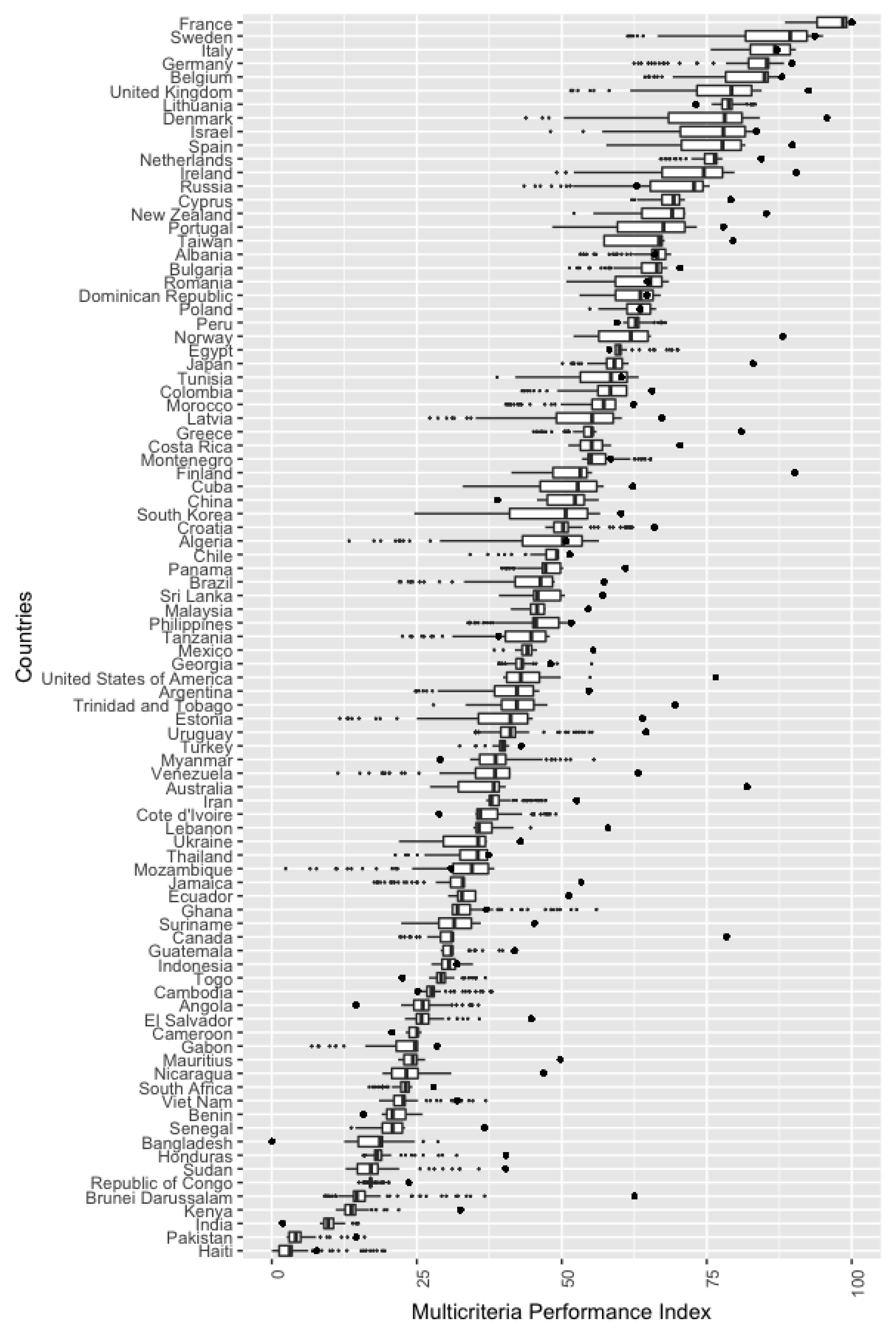 Ijerph 16 02868 g003