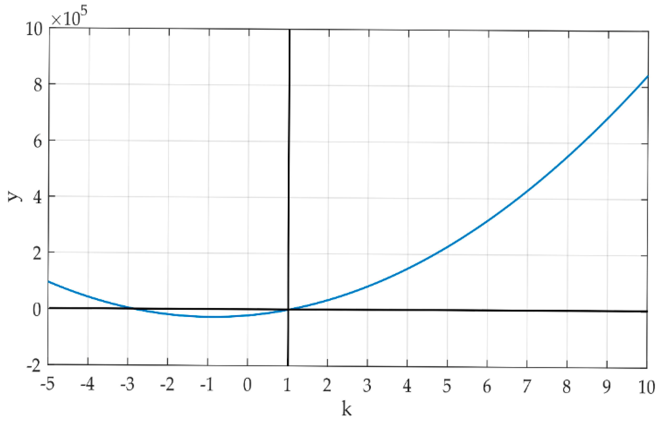 Ijerph 16 02896 g0a1