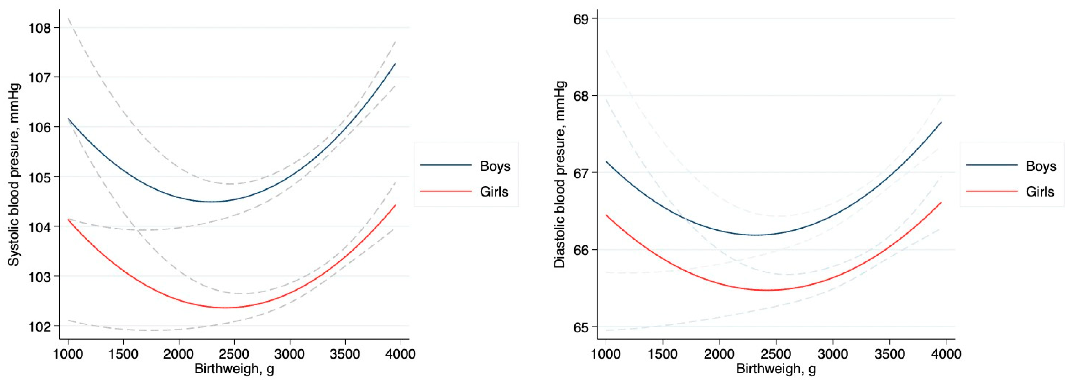 Ijerph 16 02898 g001