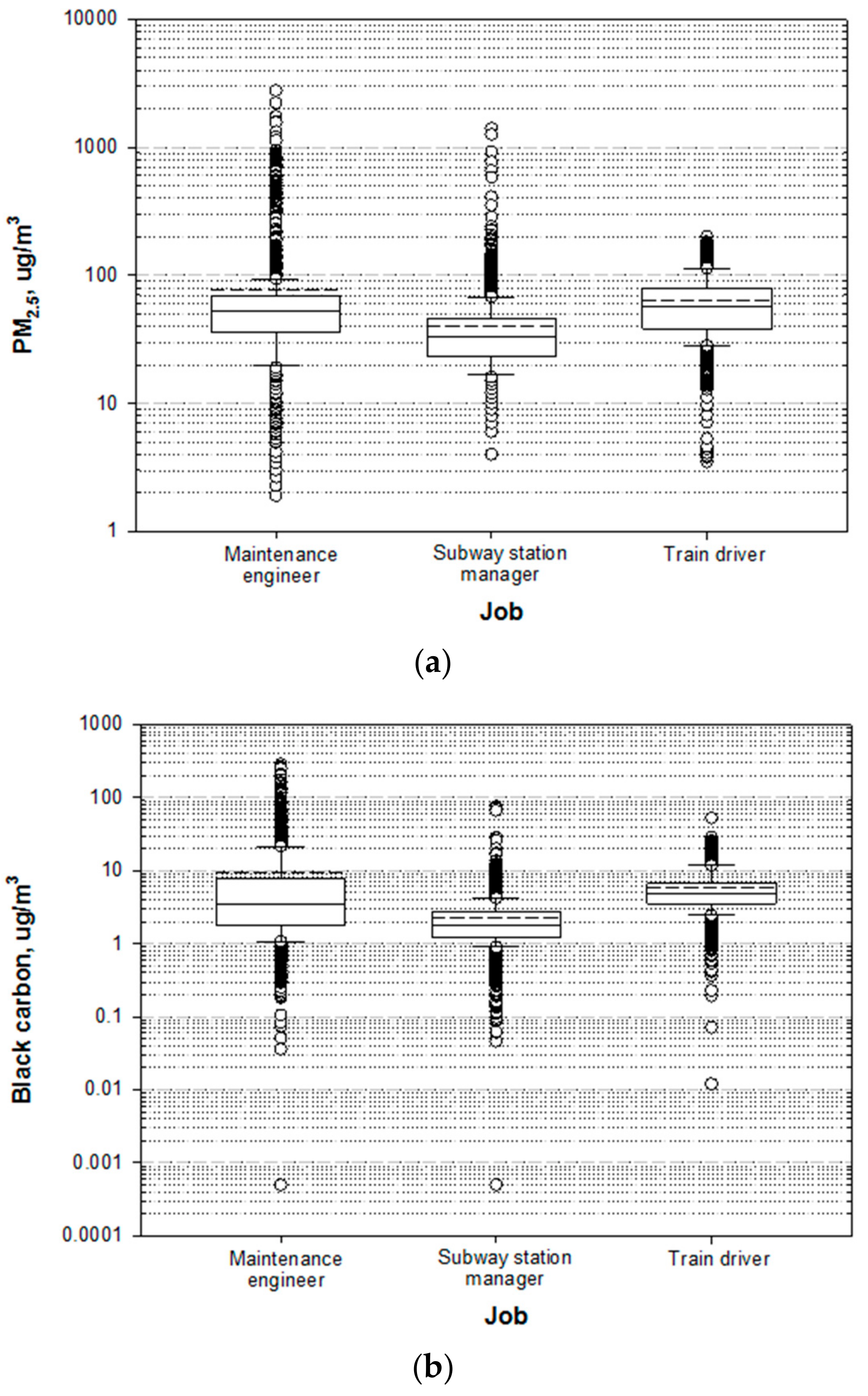 Ijerph 16 02901 g001