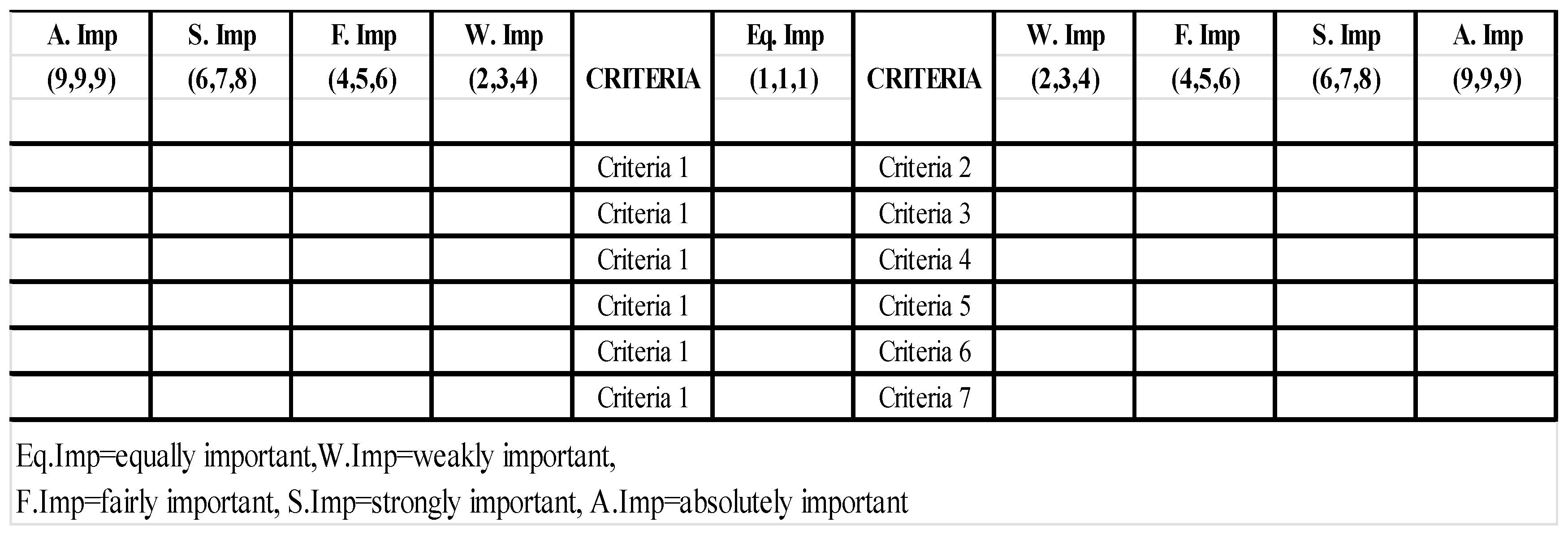 Ijerph 16 02902 g002 Ijerph 16 02902 g002