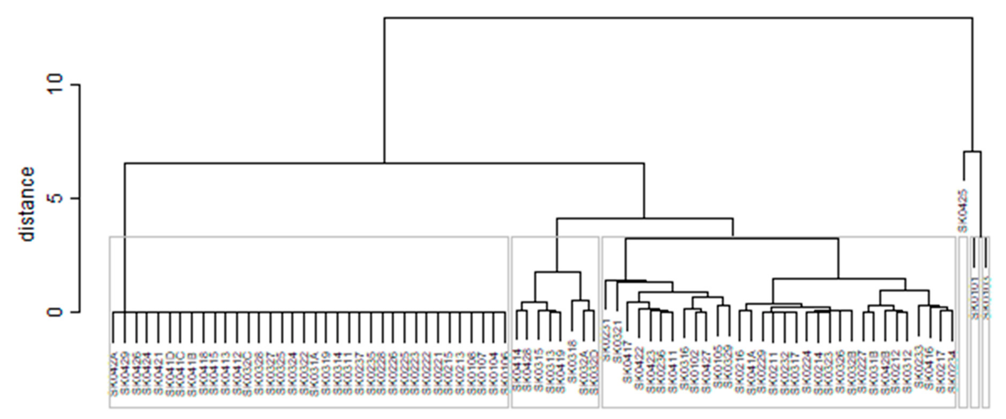 Ijerph 16 02913 g001