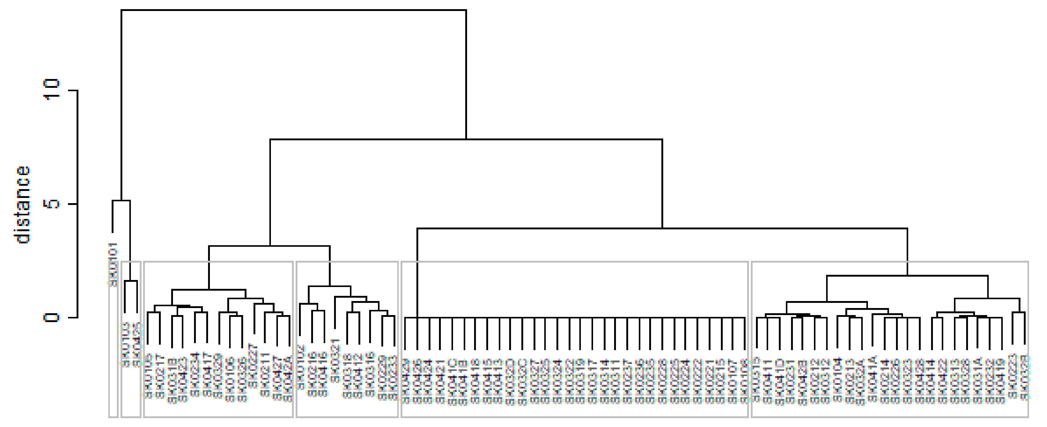 Ijerph 16 02913 g003