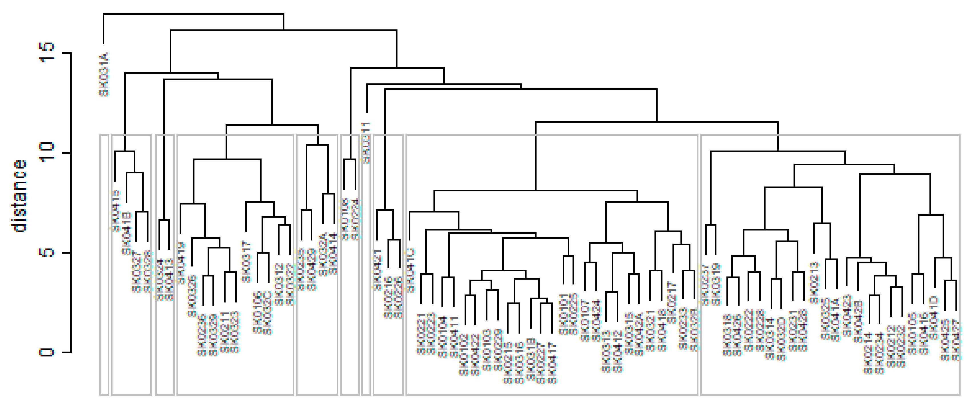 Ijerph 16 02913 g022