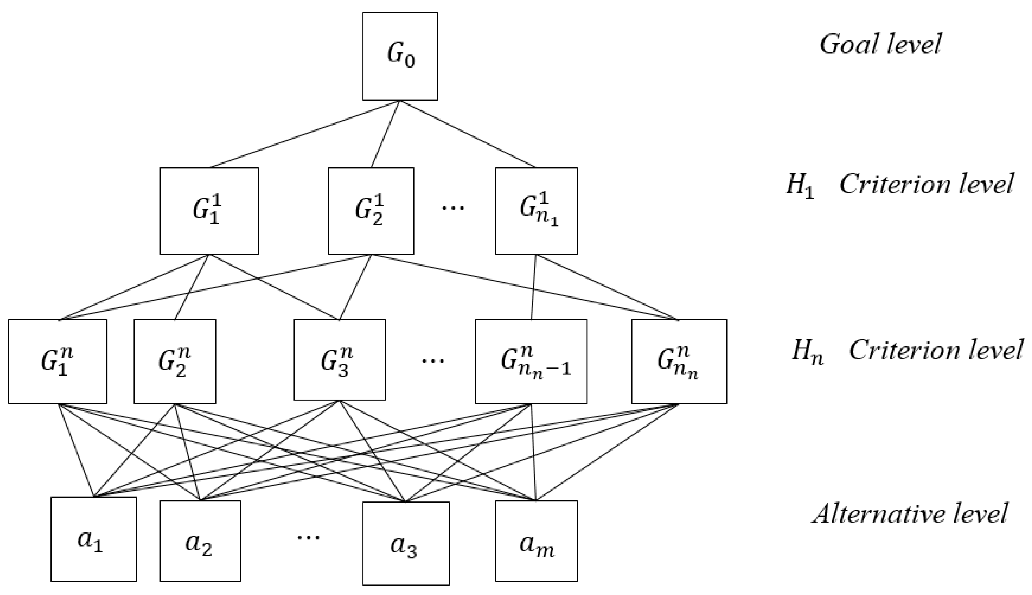 Ijerph 16 02918 g001