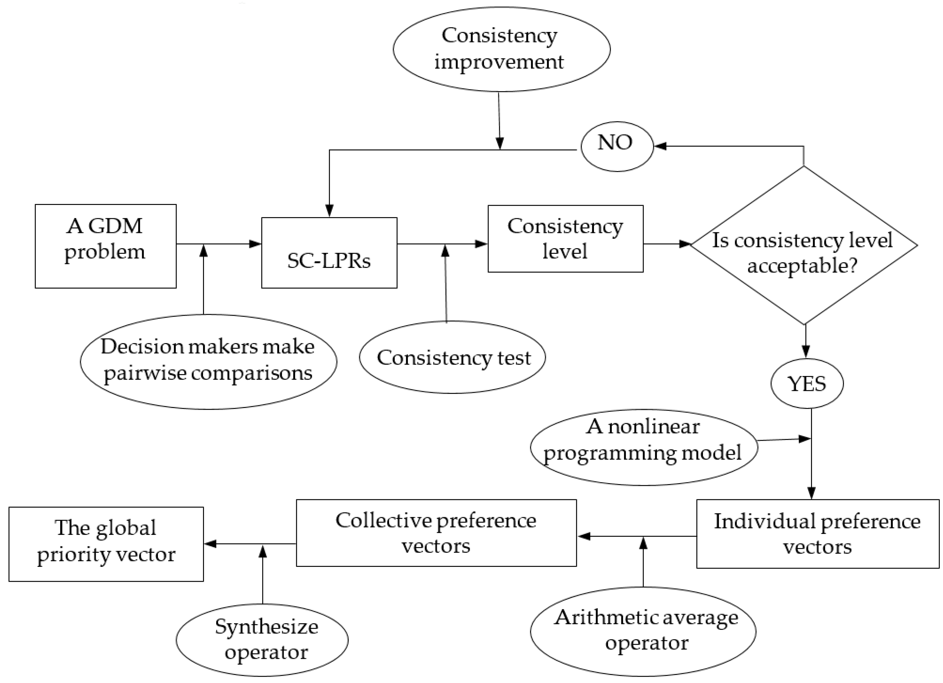 Ijerph 16 02918 g002