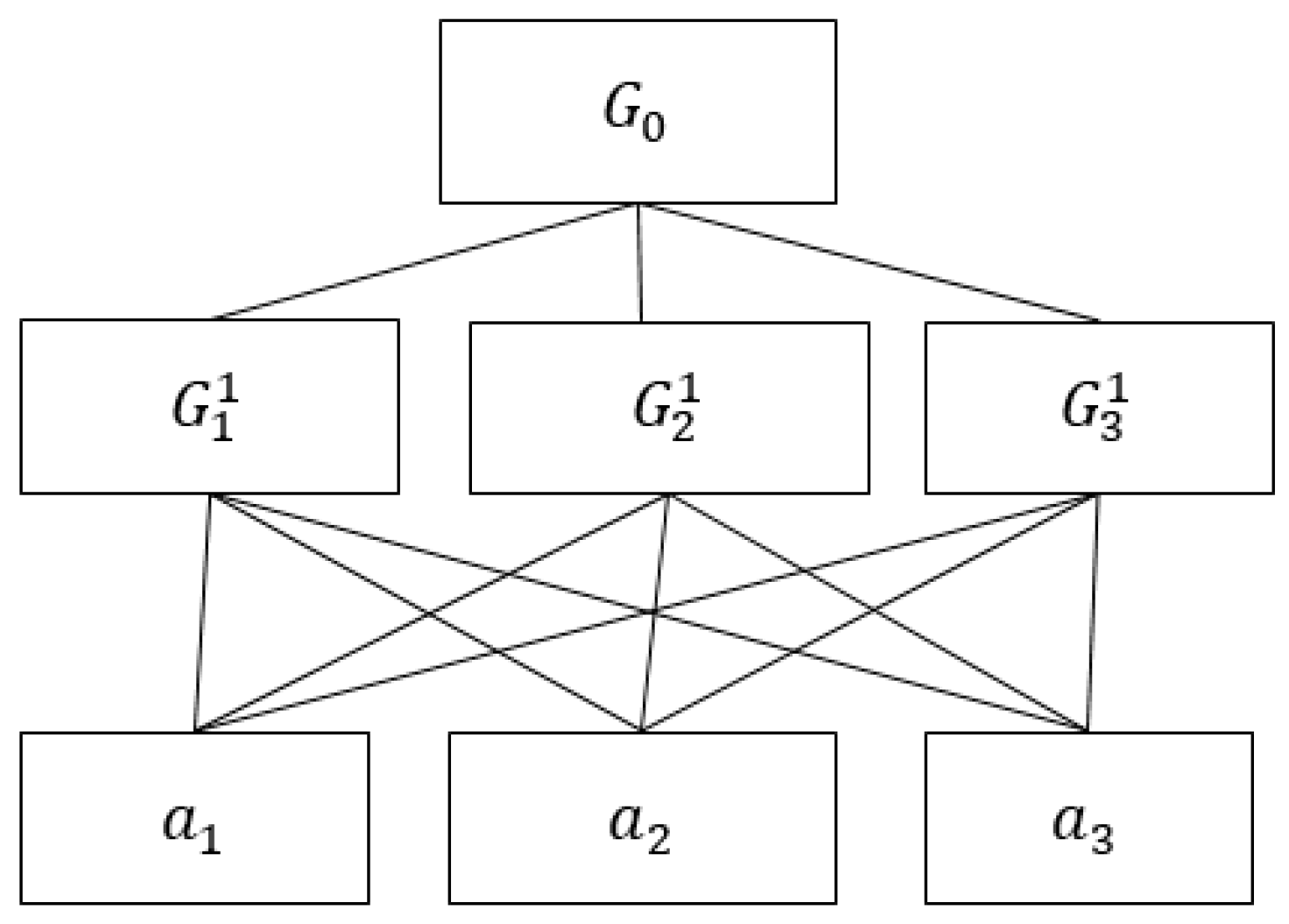 Ijerph 16 02918 g003